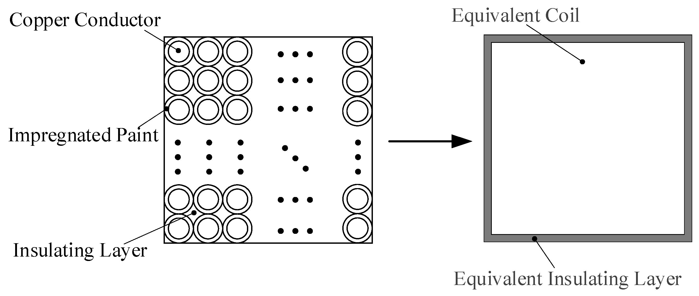 Sensors 22 04350 g004 550