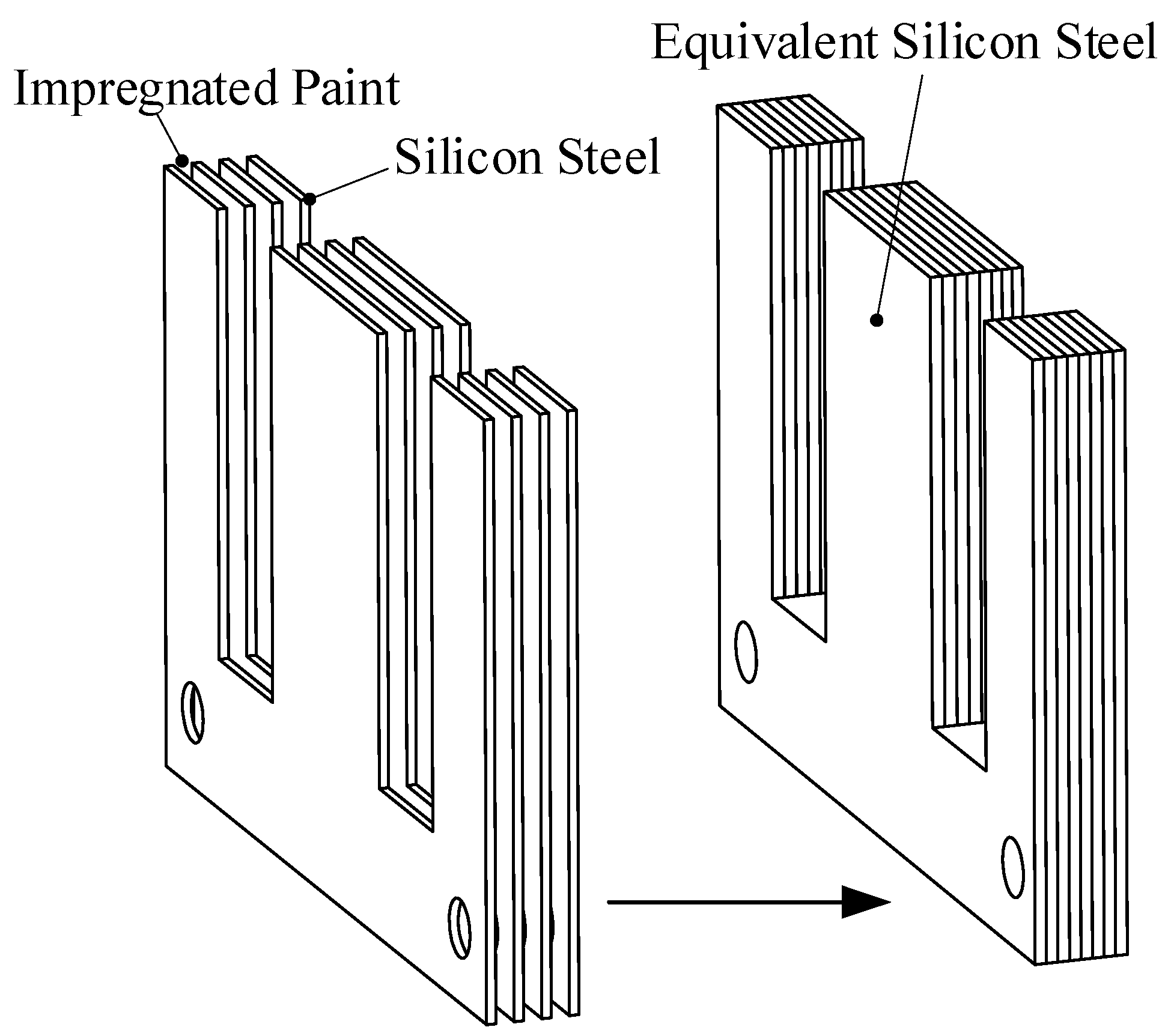 Sensors 22 04350 g005 550