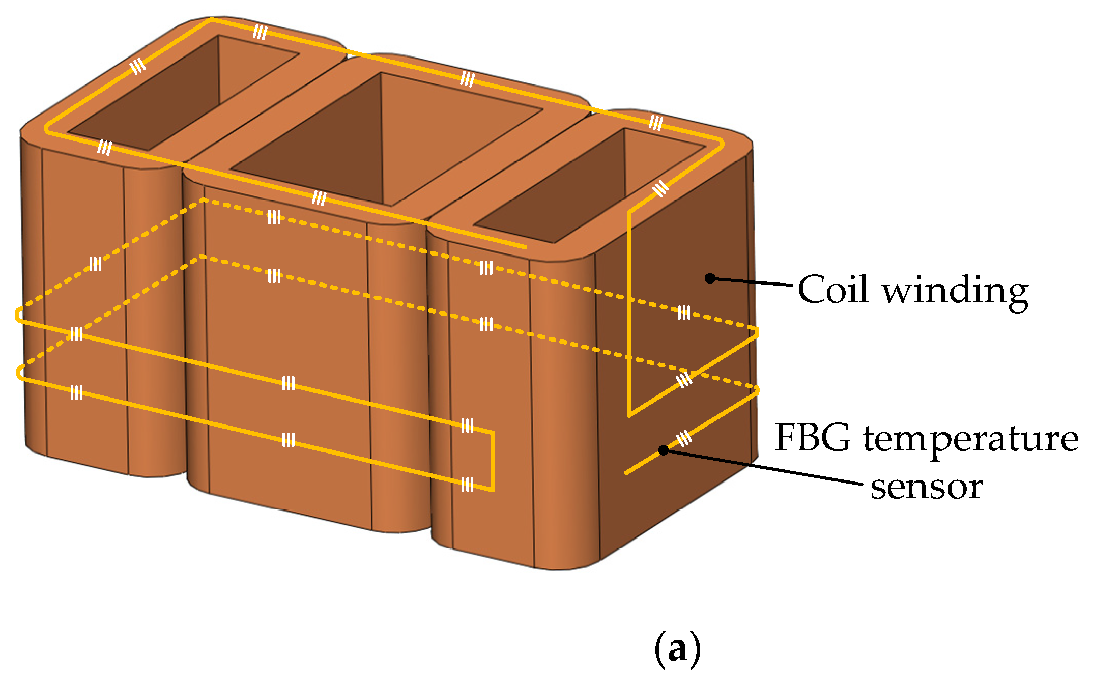 Sensors 22 04350 g012a 550