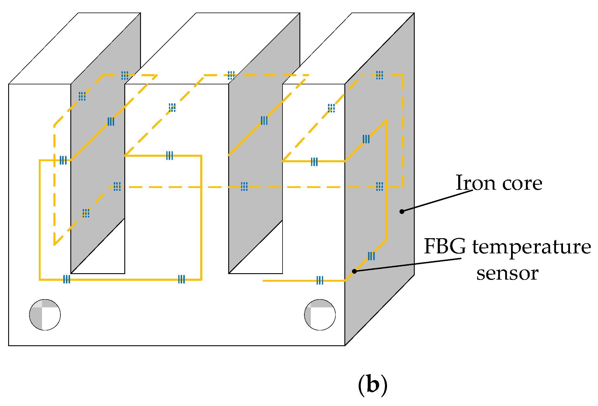 Sensors 22 04350 g012b 550