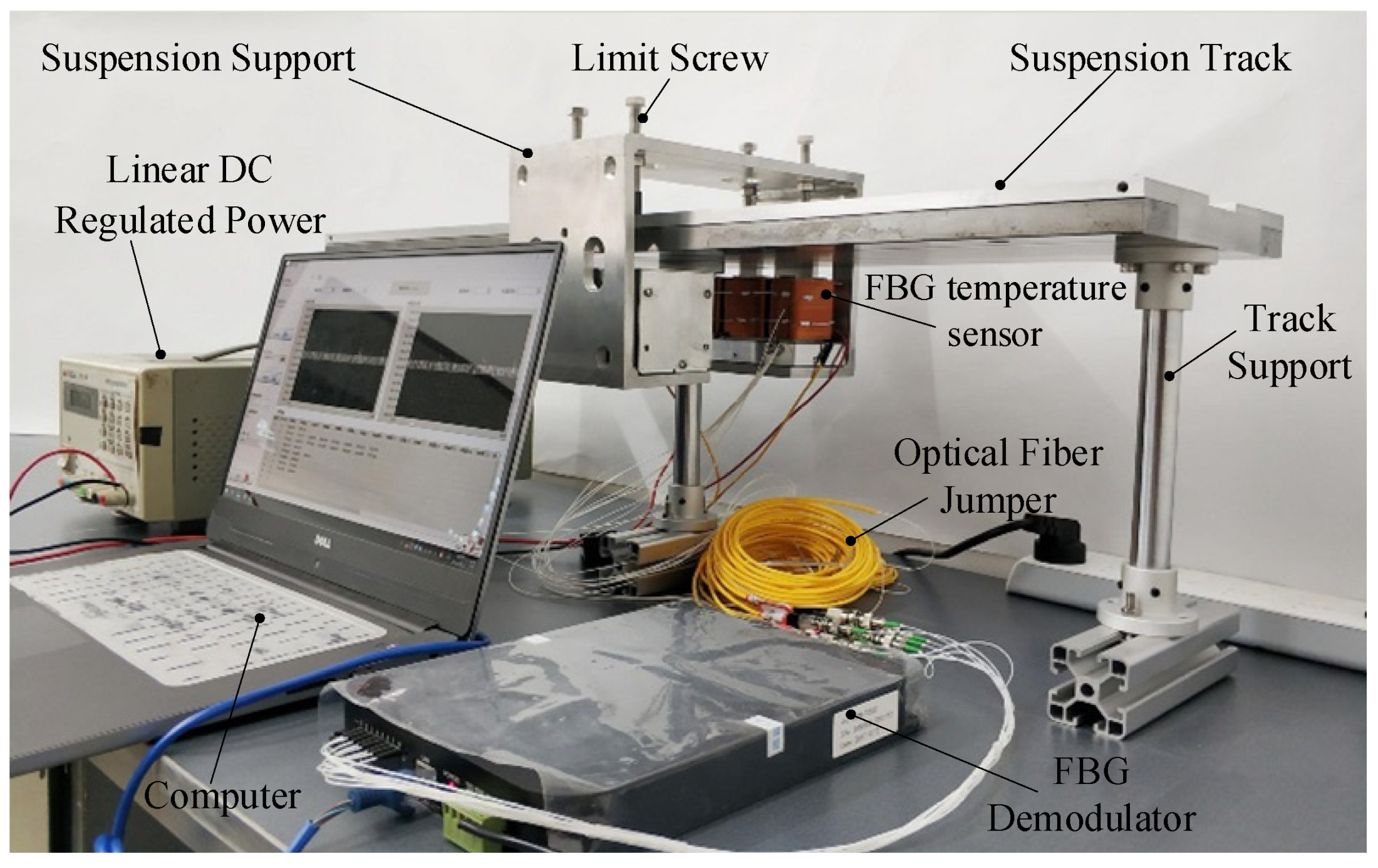 Sensors 22 04350 g014 550