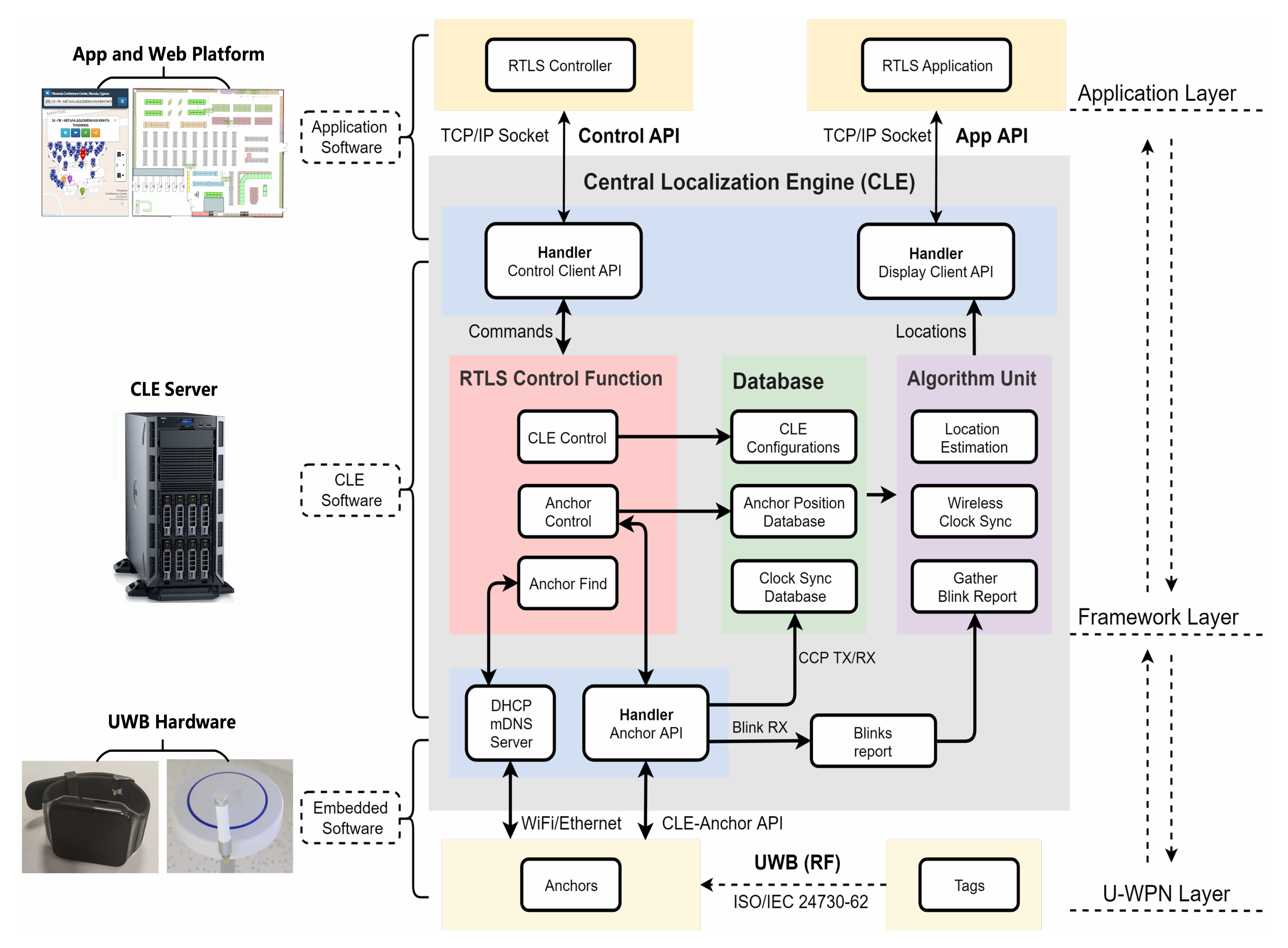 Simple circuit design tutorial for PoE applications - EE Times