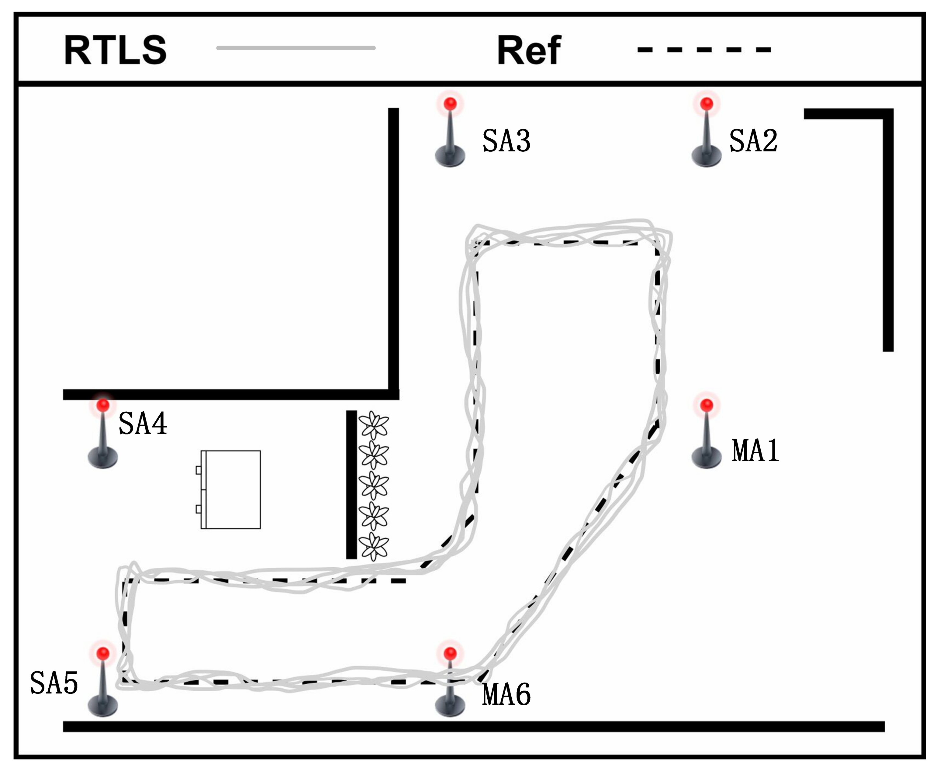 Sensors 22 04353 g016