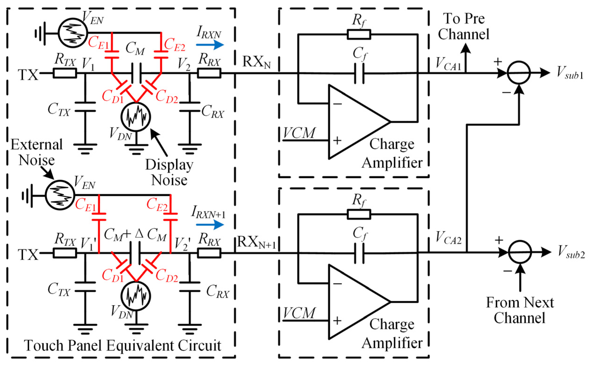 Sensors 22 04354 g001