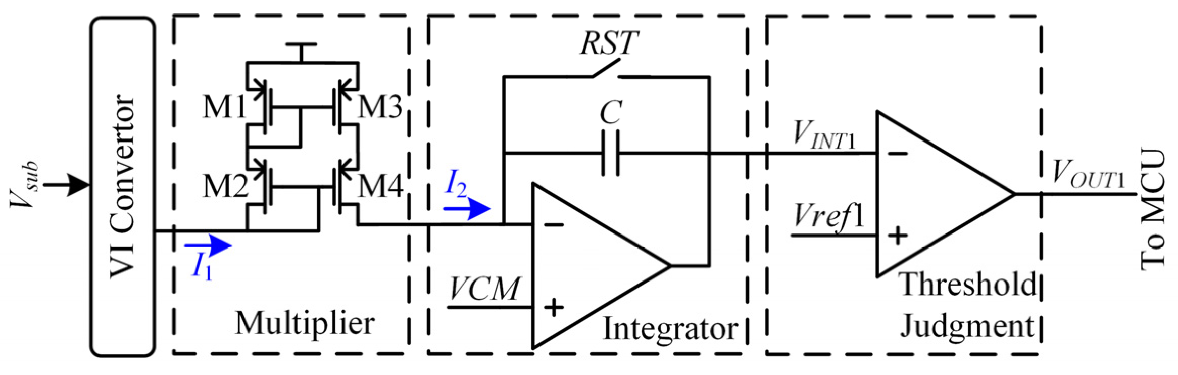 Sensors 22 04354 g005