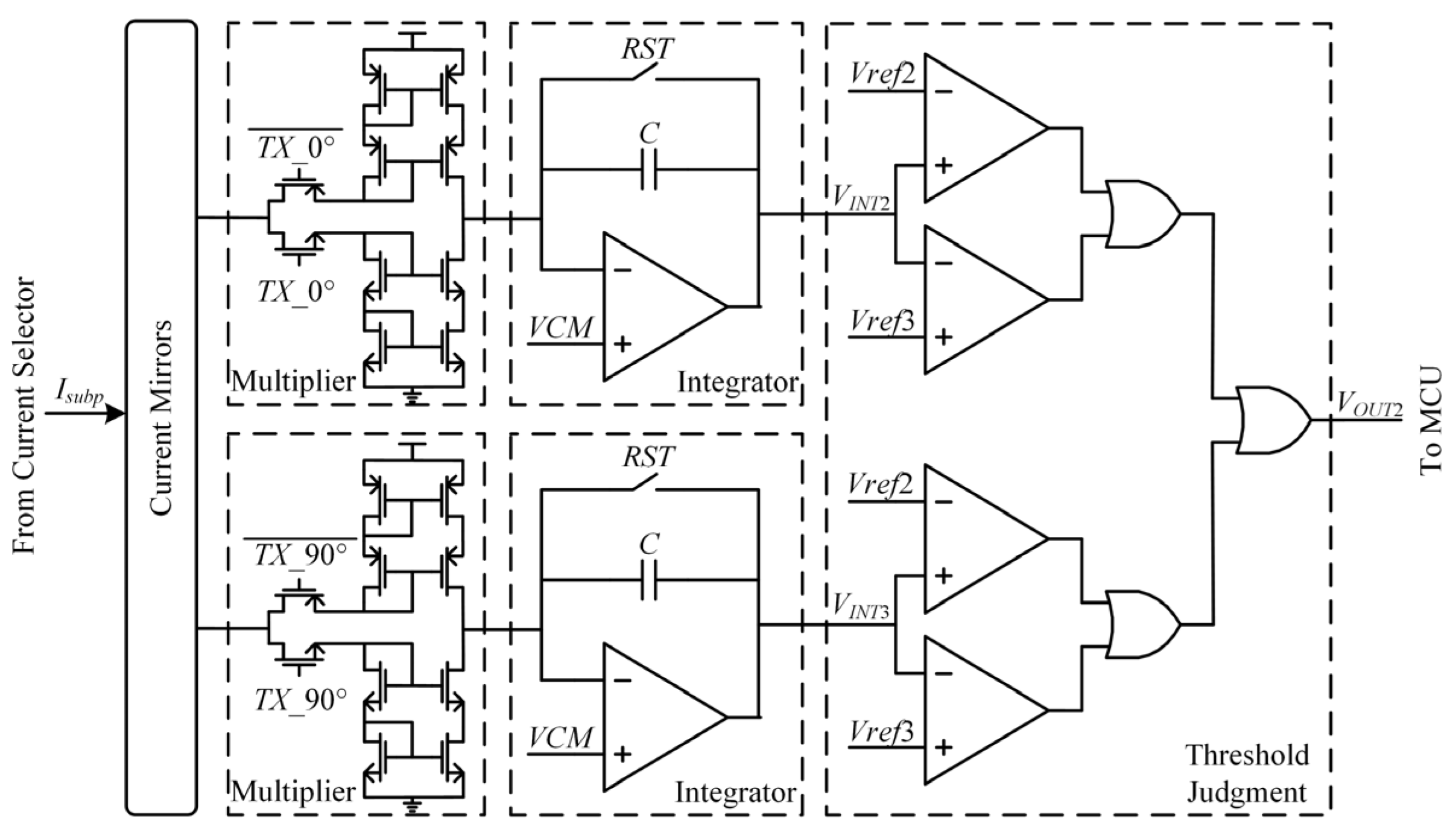 Sensors 22 04354 g007
