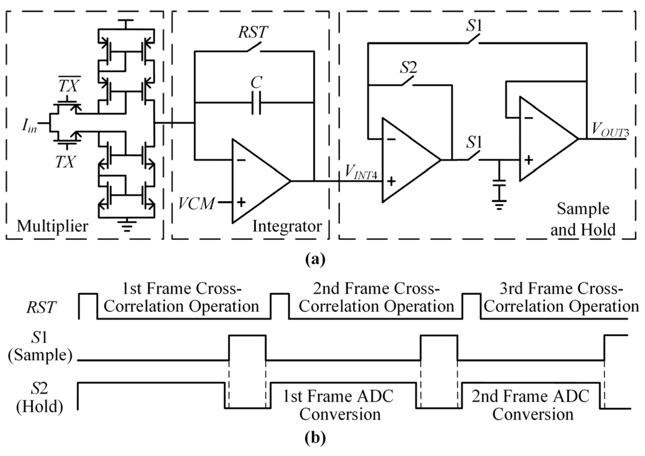 Sensors 22 04354 g008