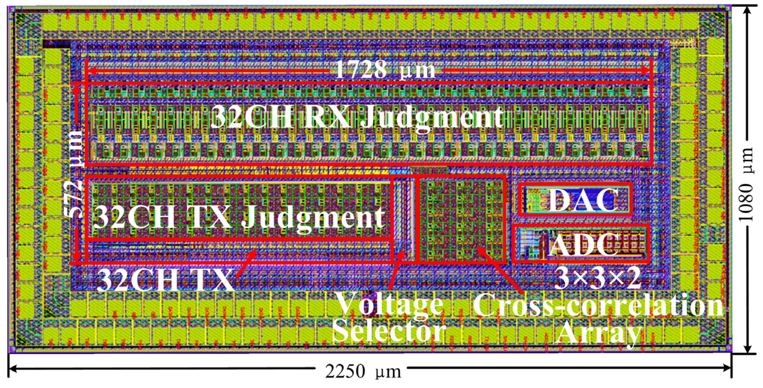 Sensors 22 04354 g009