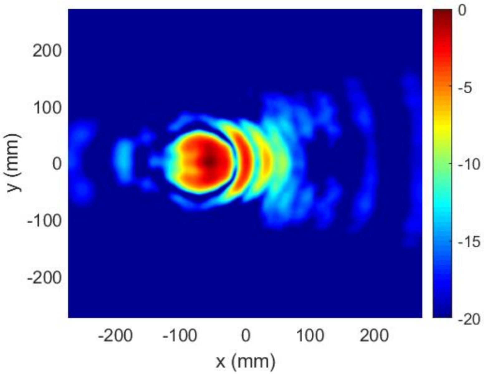Sensors 22 04355 g006