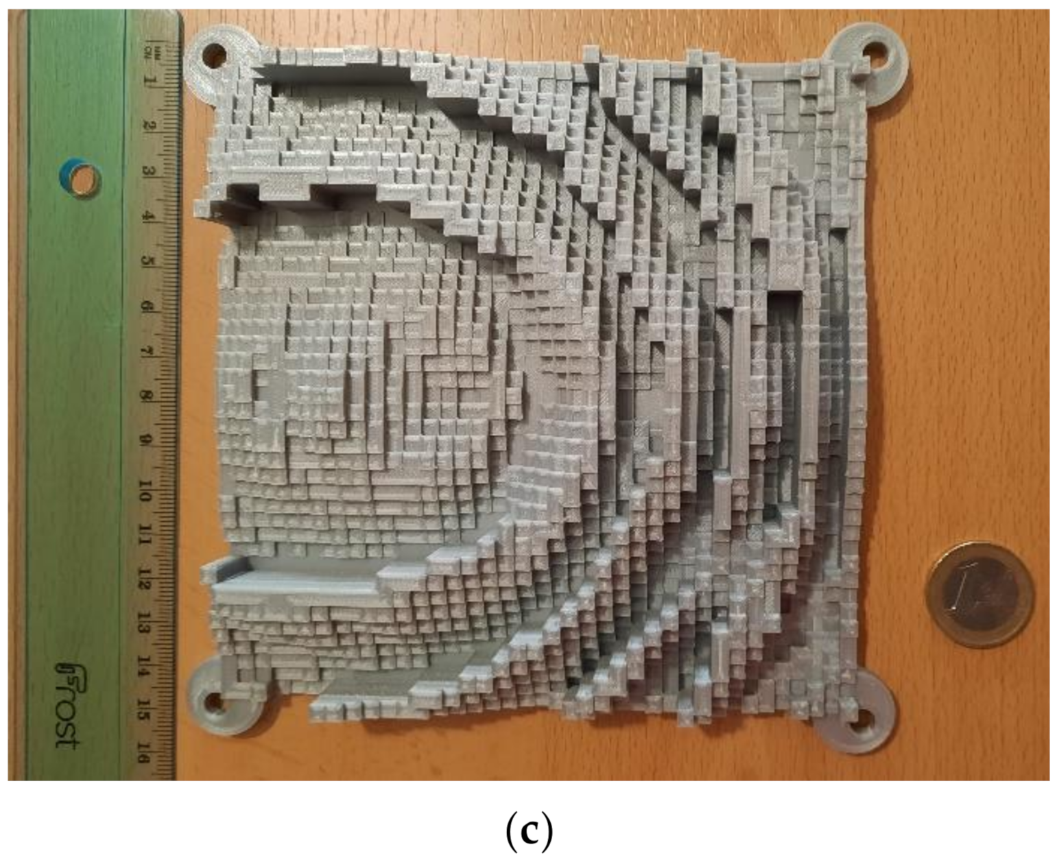 Sensors 22 04355 g010b