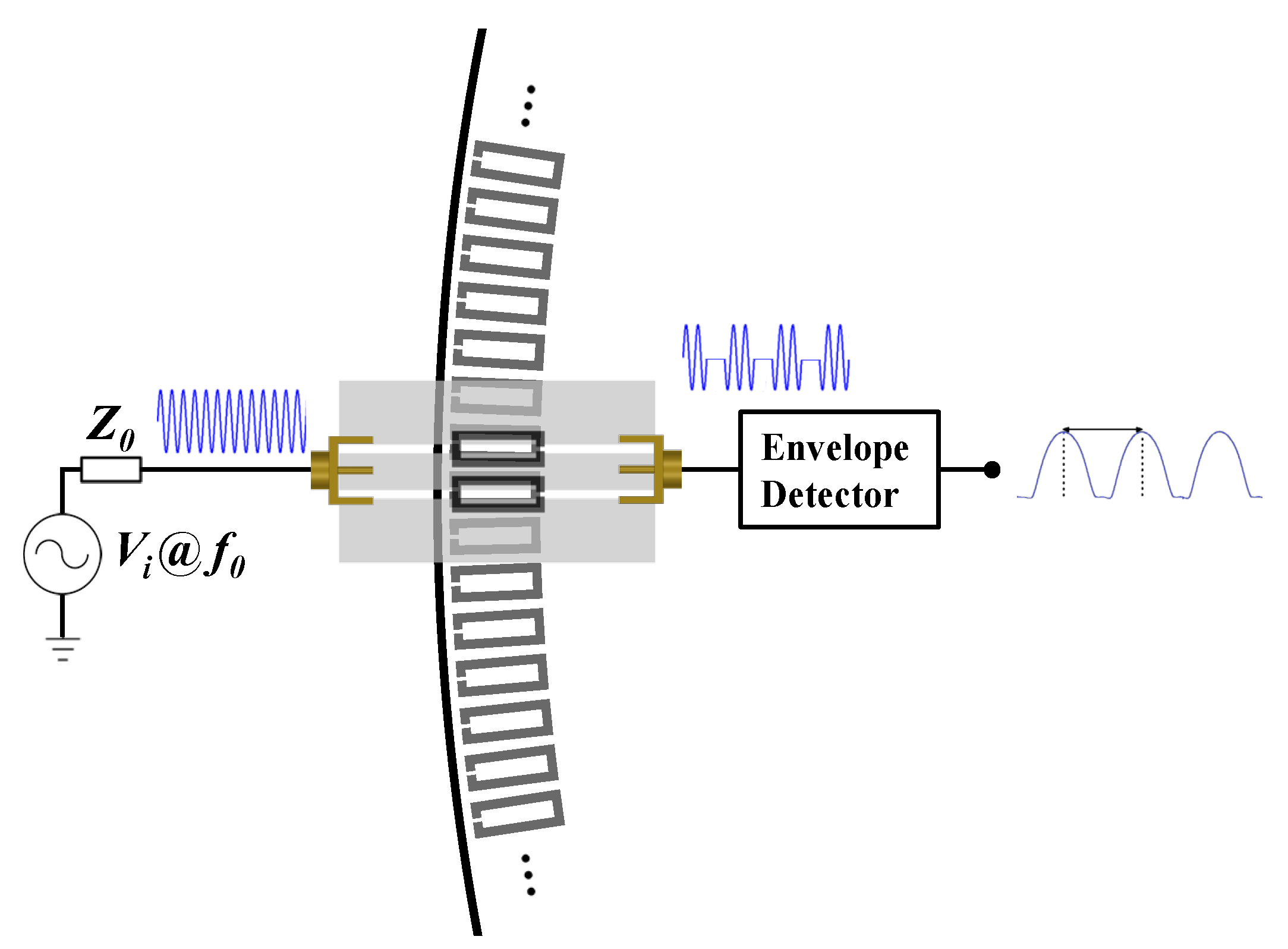 Sensors 22 04356 g001