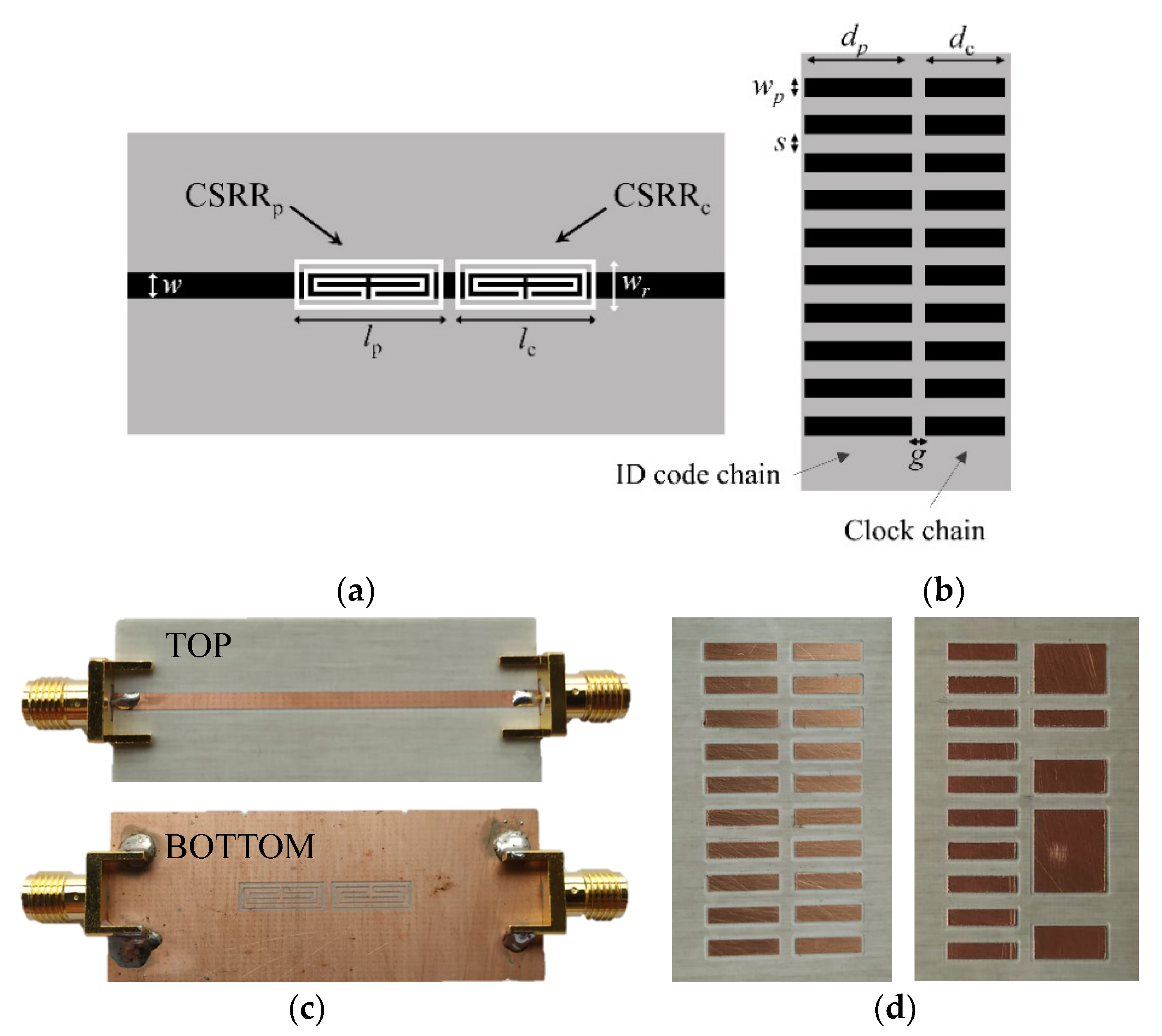 Sensors 22 04356 g005