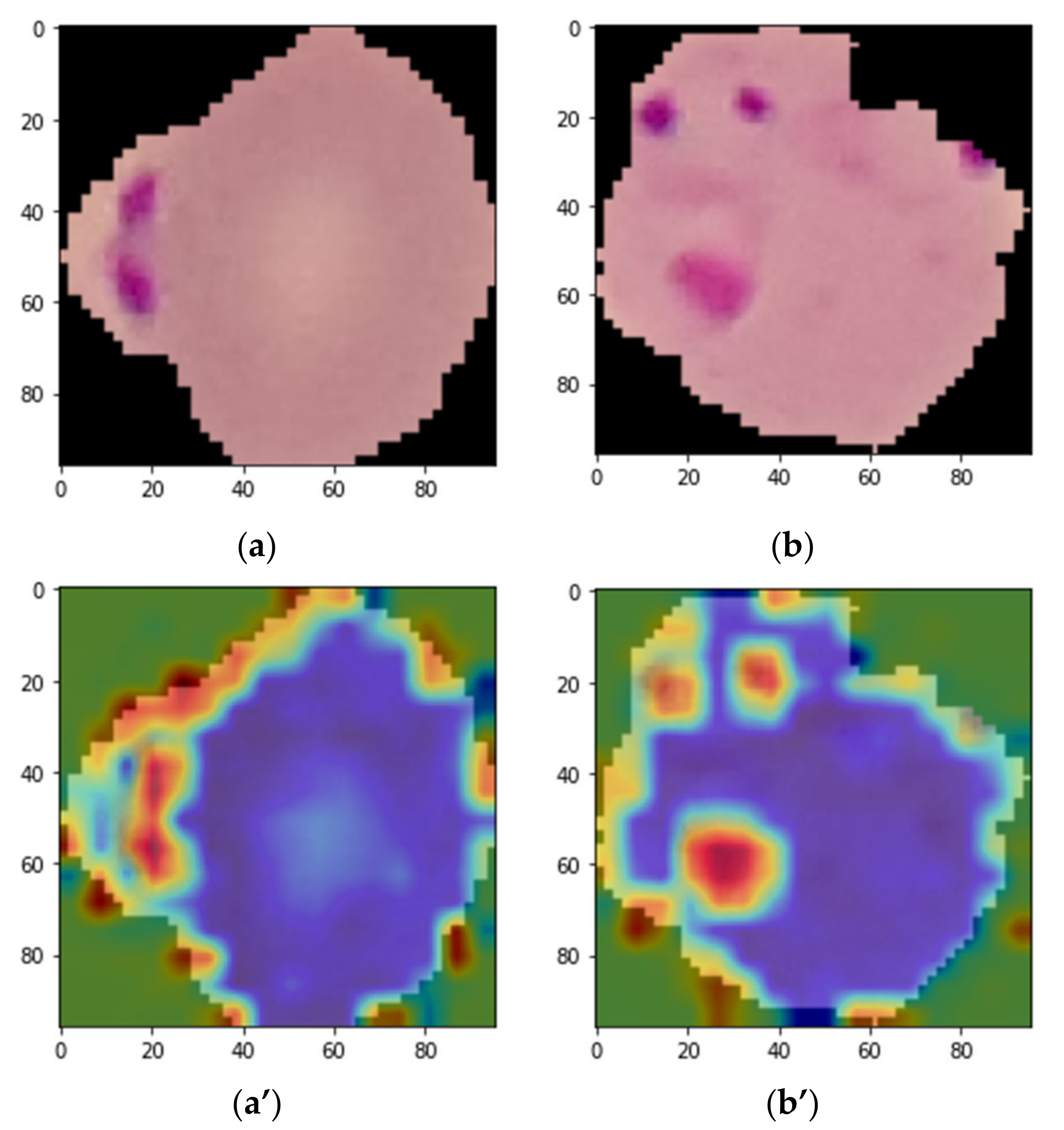 Sensors 22 04358 g005 550