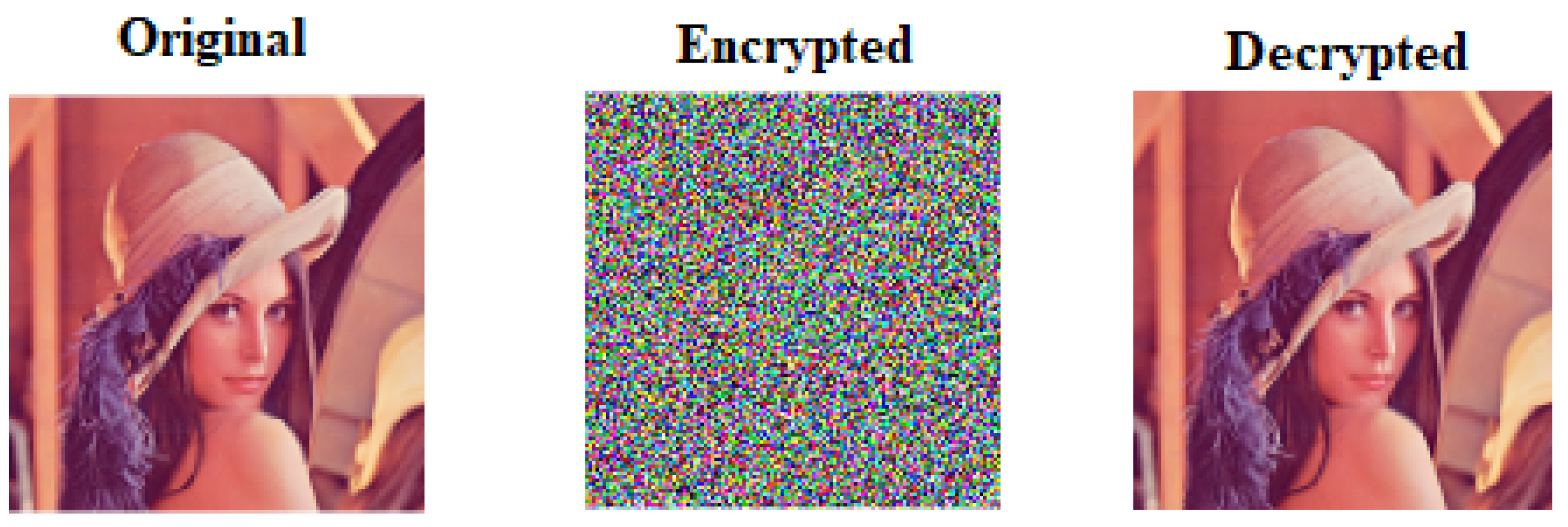 Sensors 22 04359 g003