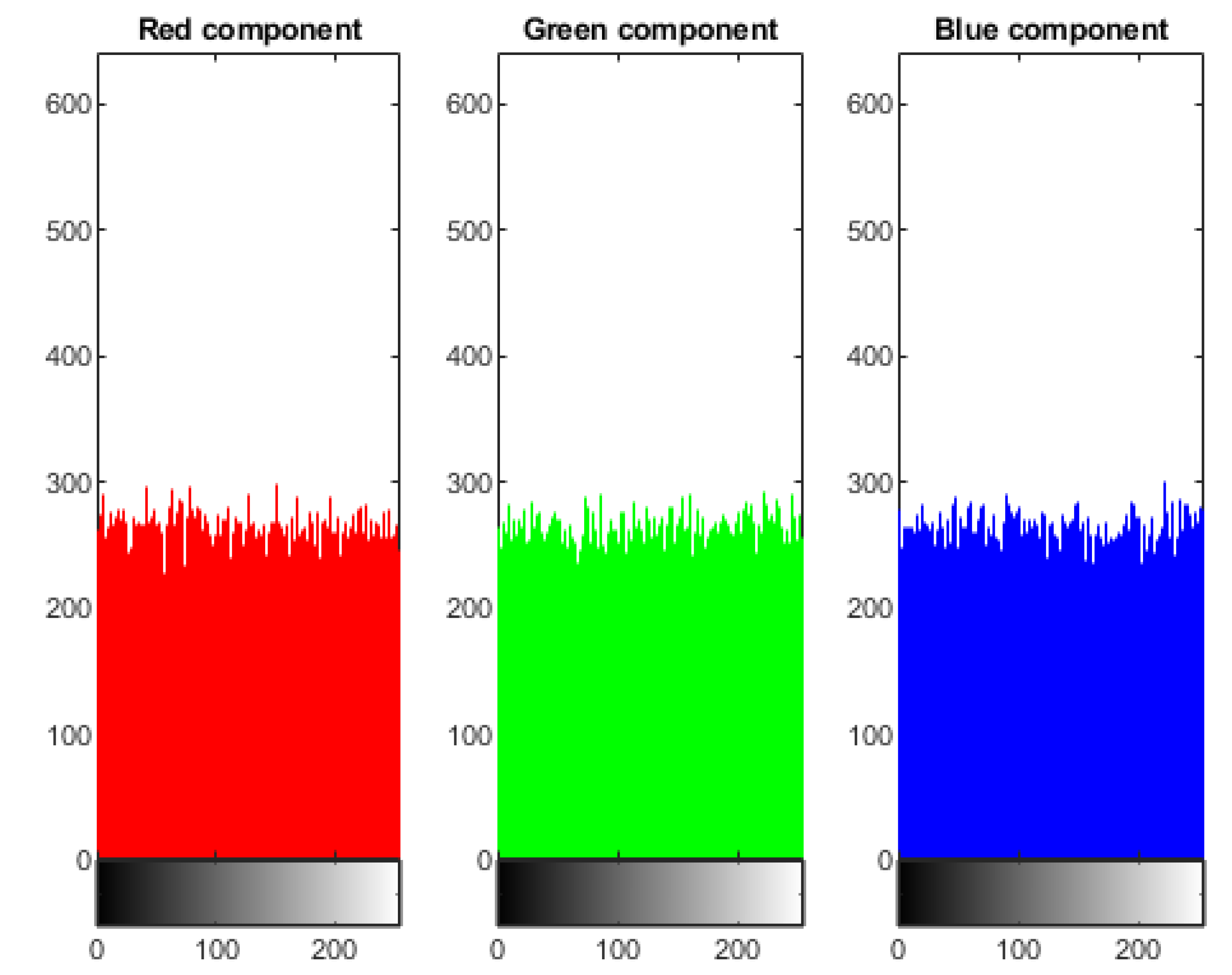Sensors 22 04359 g004