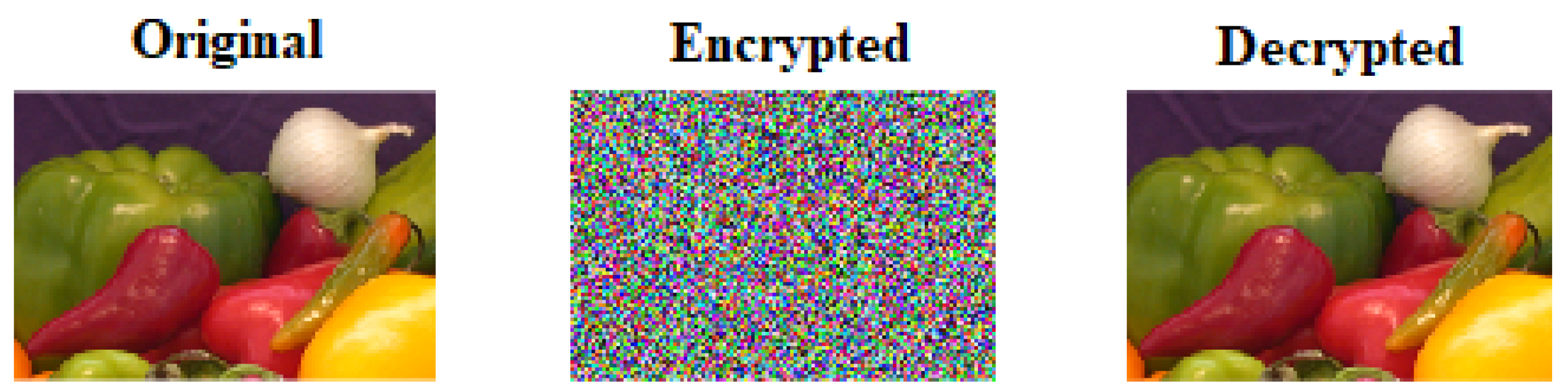 Sensors 22 04359 g007