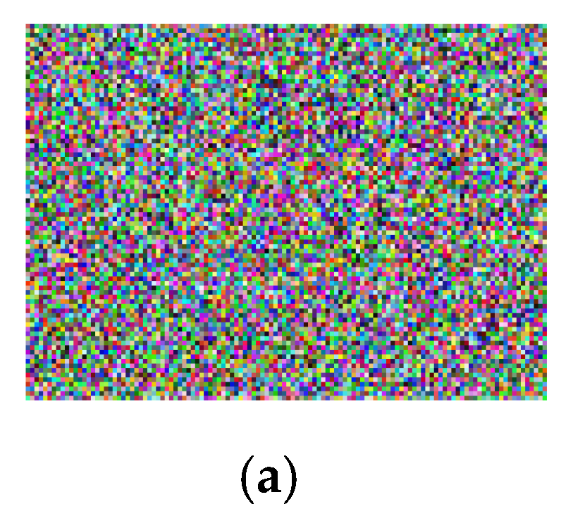 Sensors 22 04359 g010a