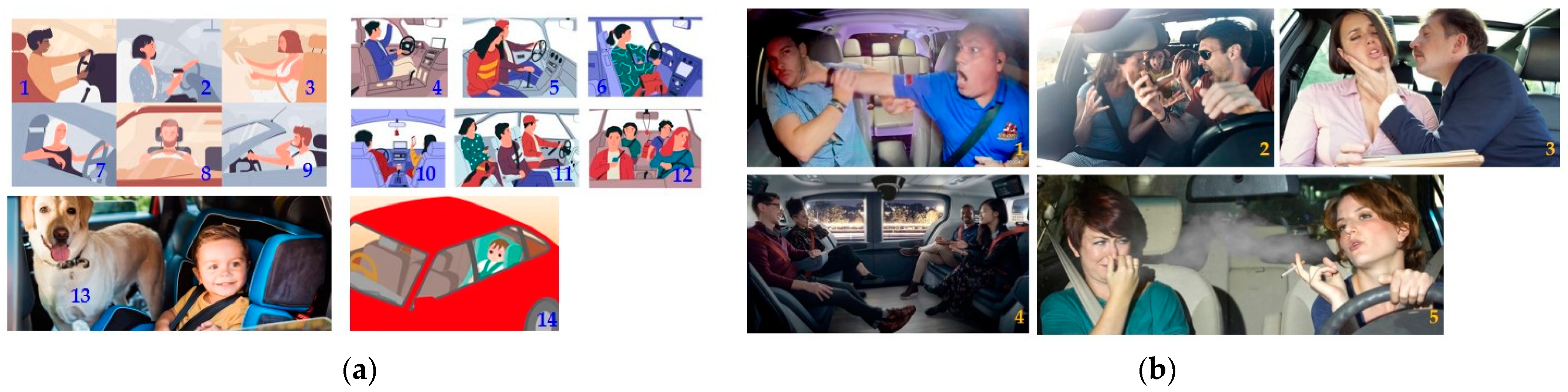 Sensors 22 04360 g003 550