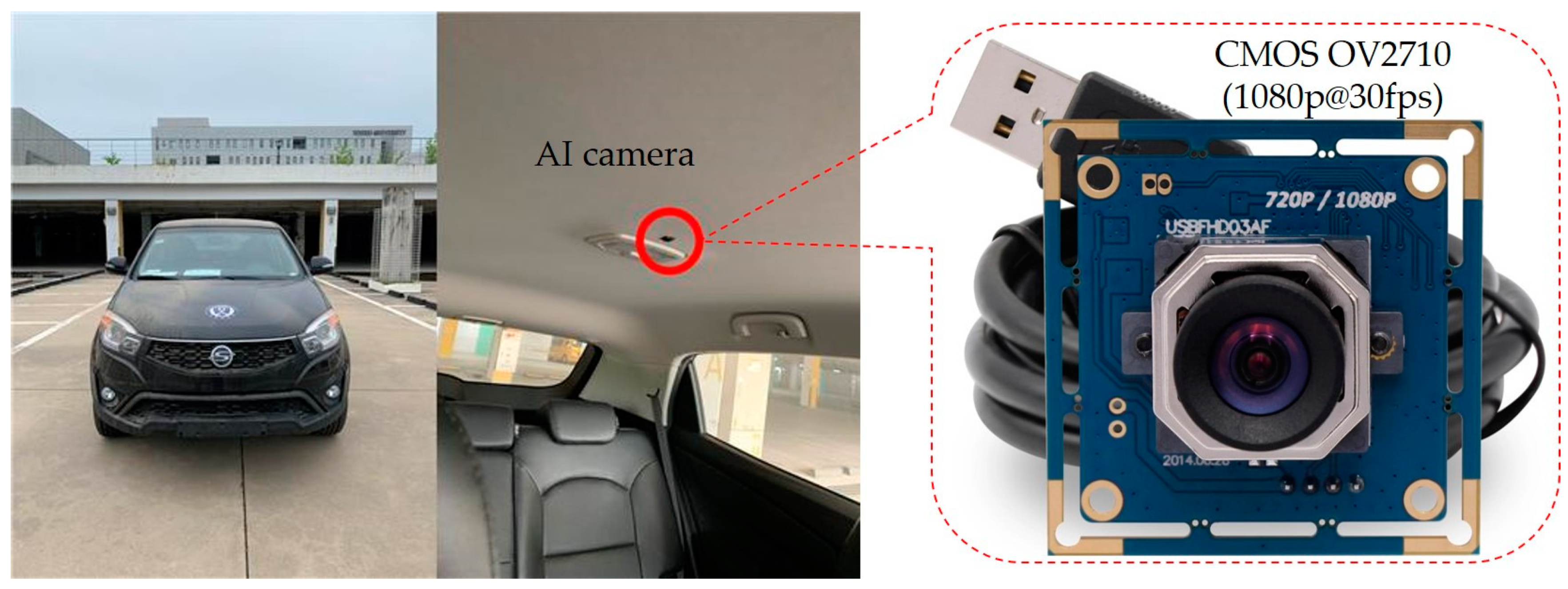 Sensors 22 04360 g004 550