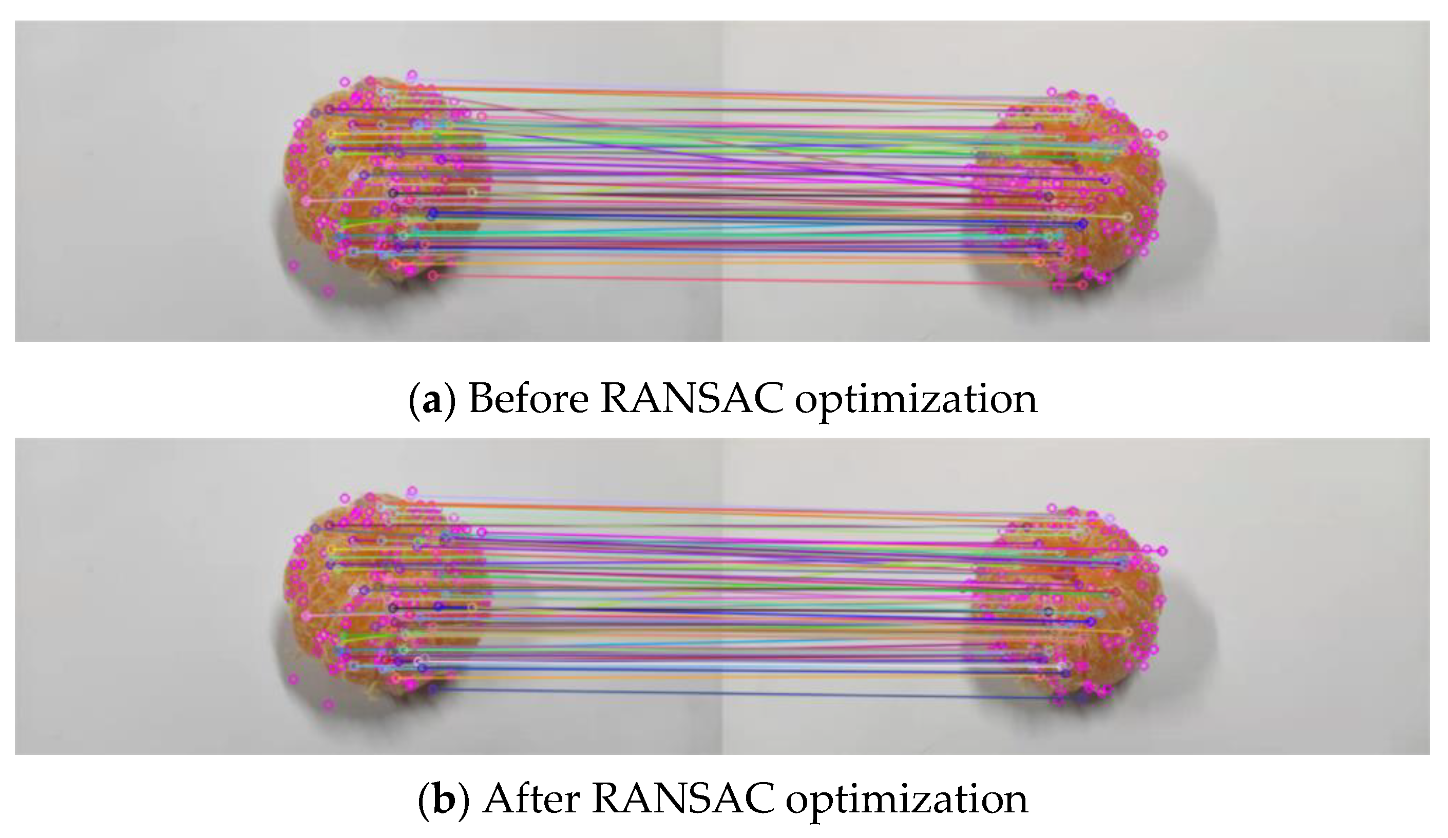 Sensors 22 04366 g010 550