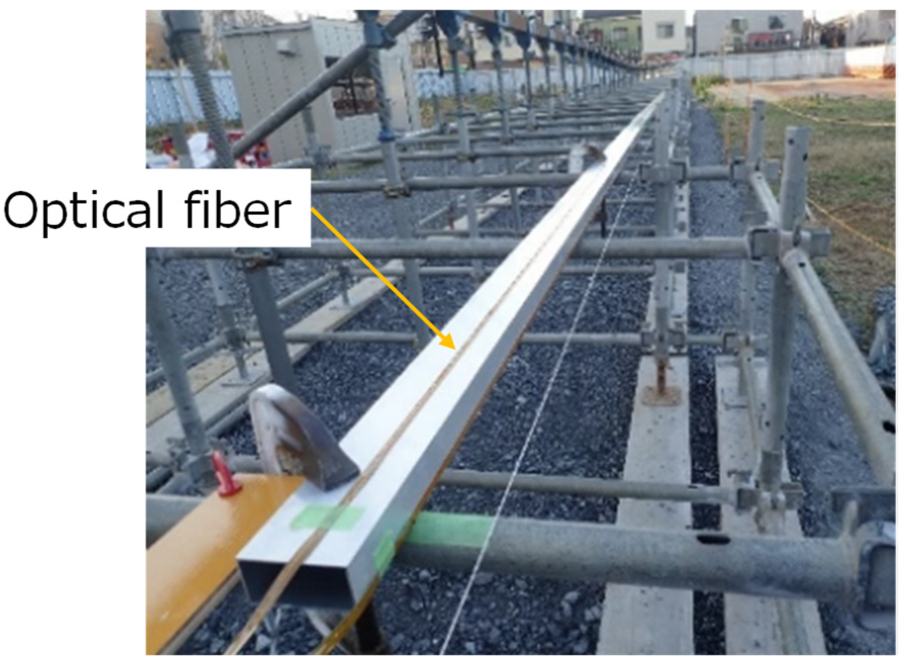 Sensors 22 04368 g003 550