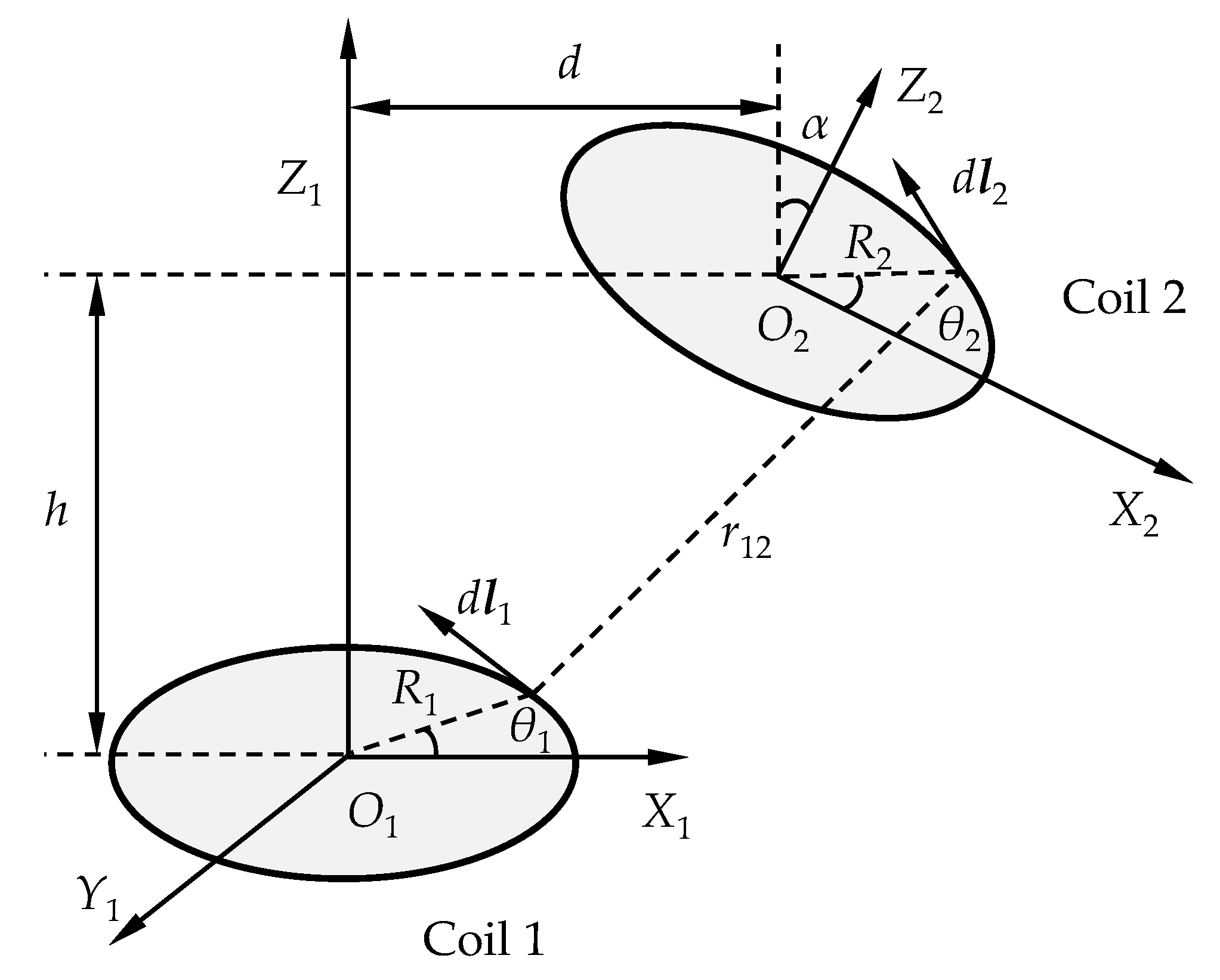 Sensors 22 04375 g002 550