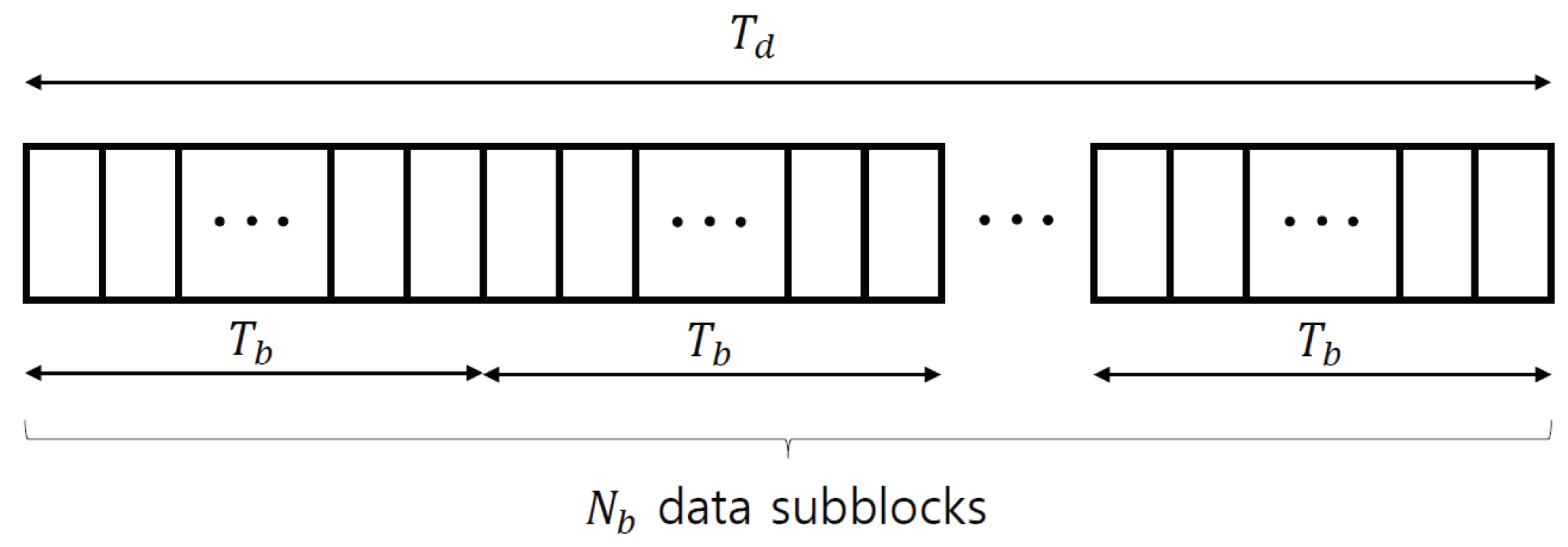 Sensors 22 04379 g004
