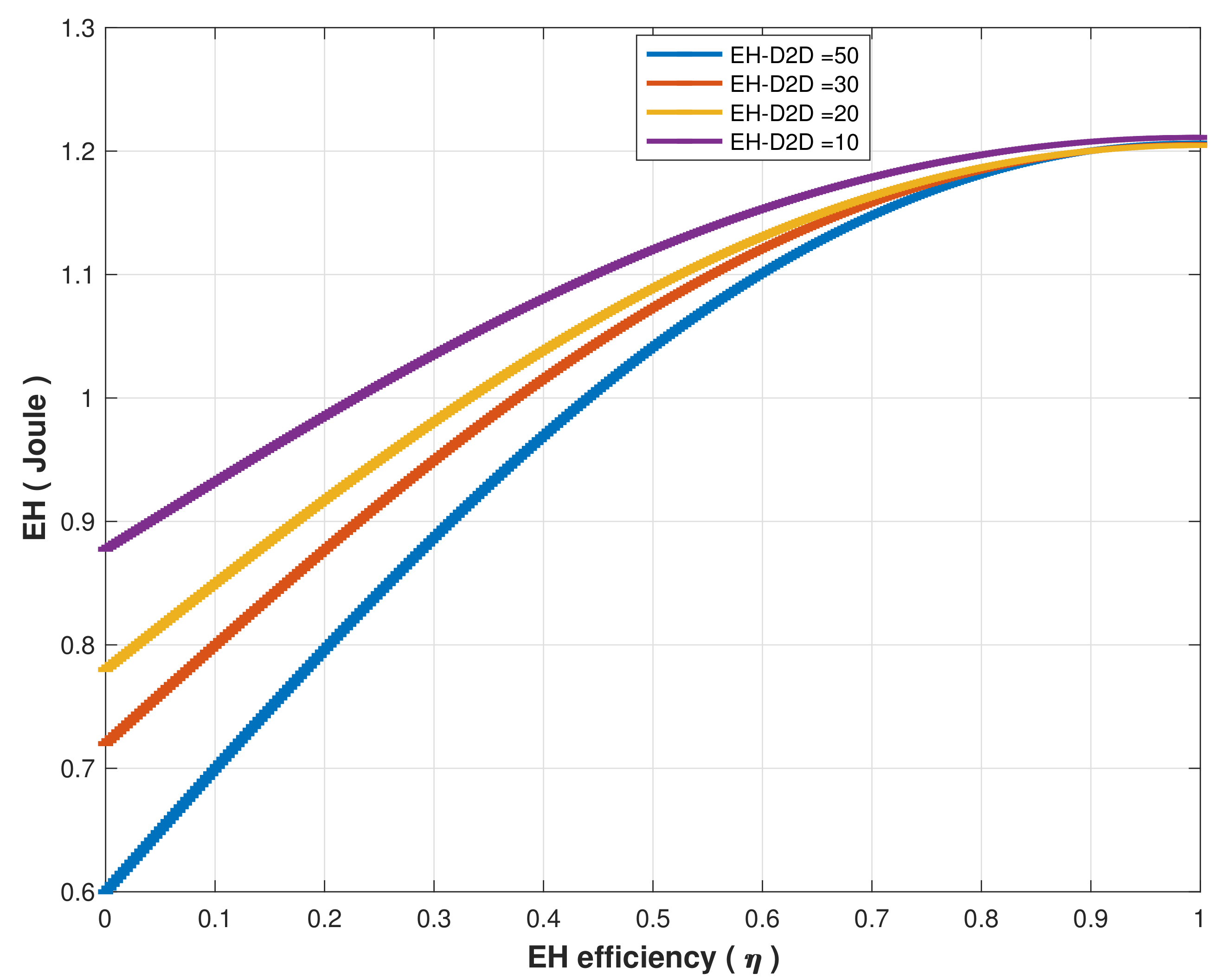 Sensors 22 04385 g015 550