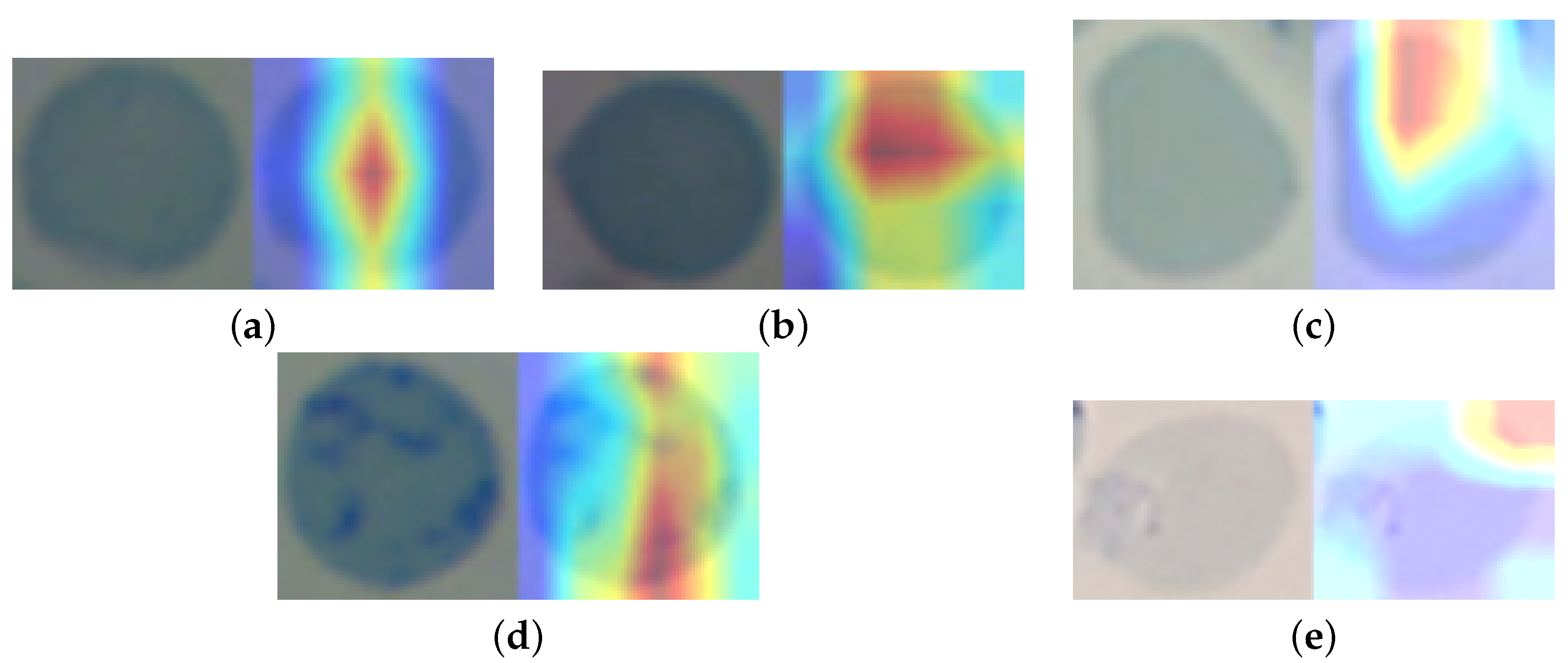 Sensors 22 04390 g012 550