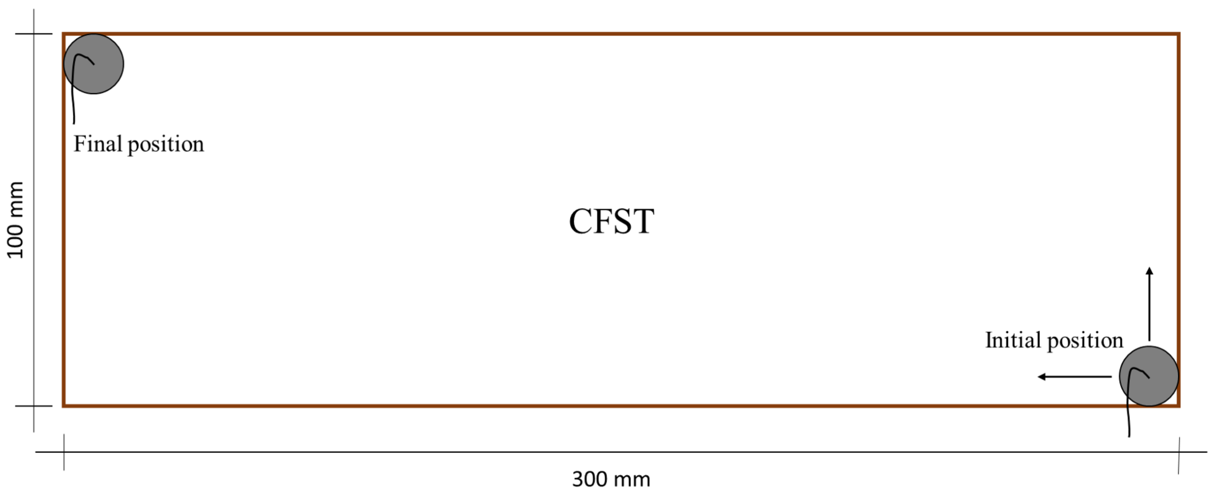 Sensors 22 04400 g003 550