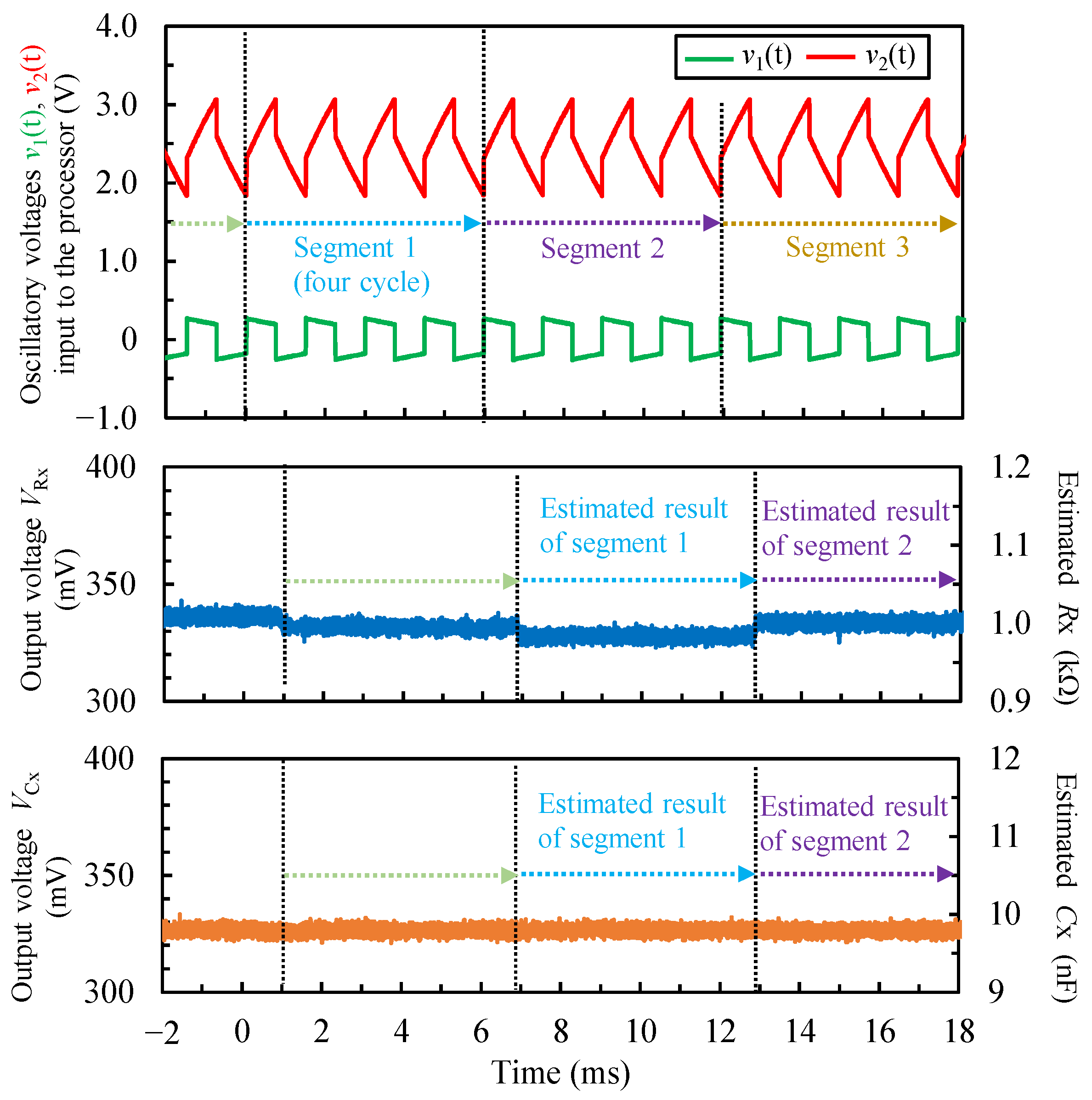 Sensors 22 04406 g007