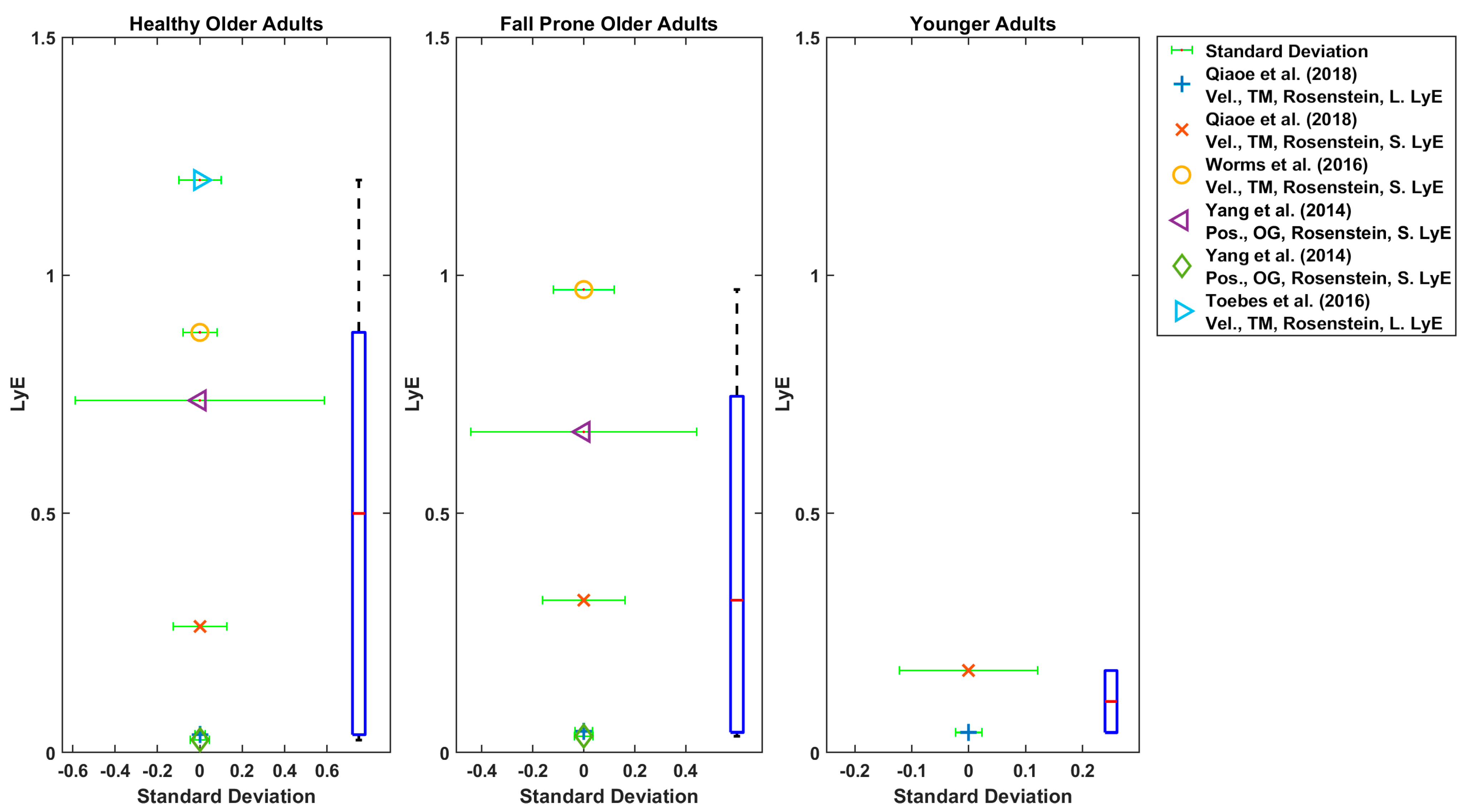 Sensors 22 04408 g009 Sensors 22 04408 g009