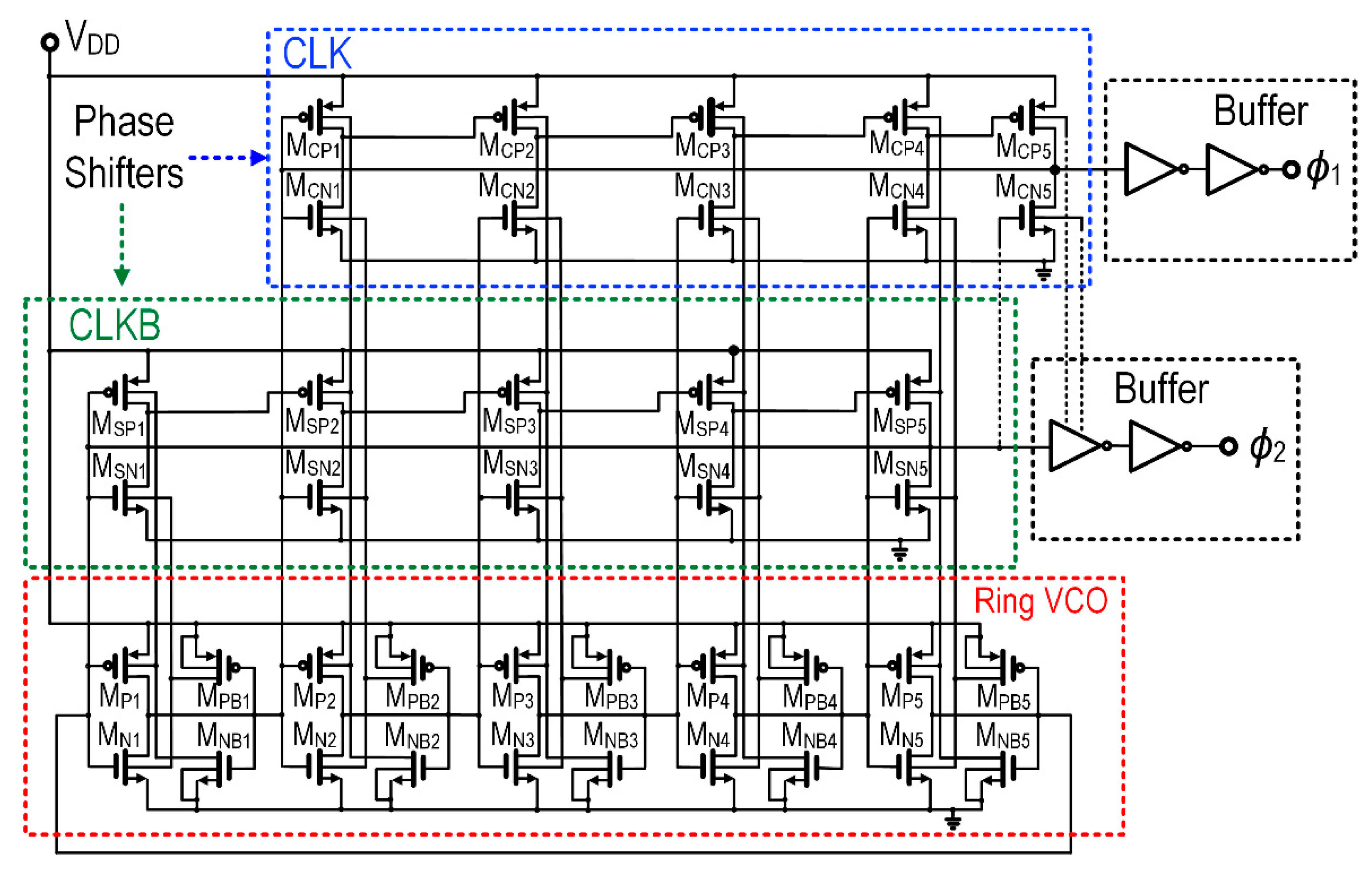 Sensors 22 04415 g007