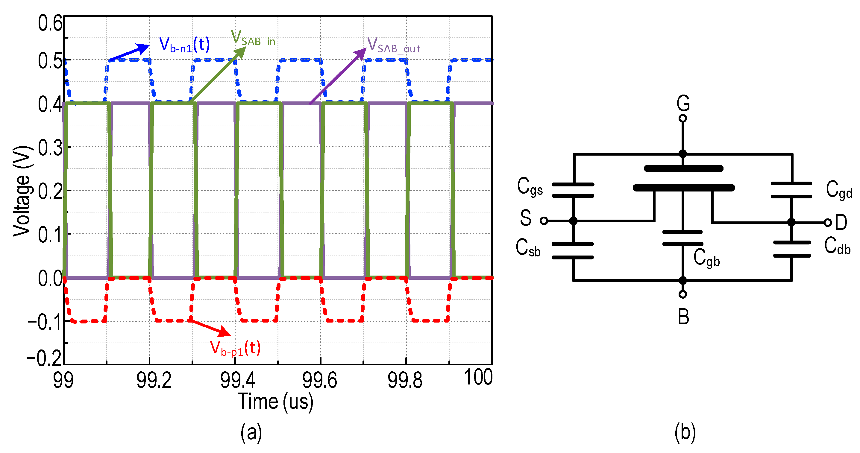 Sensors 22 04415 g008