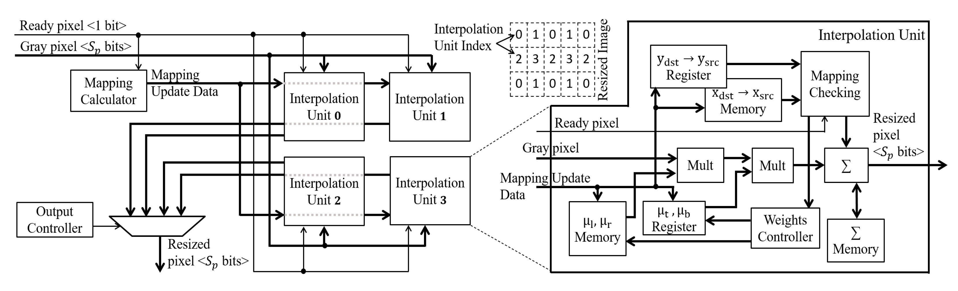 Sensors 22 04421 g006 550