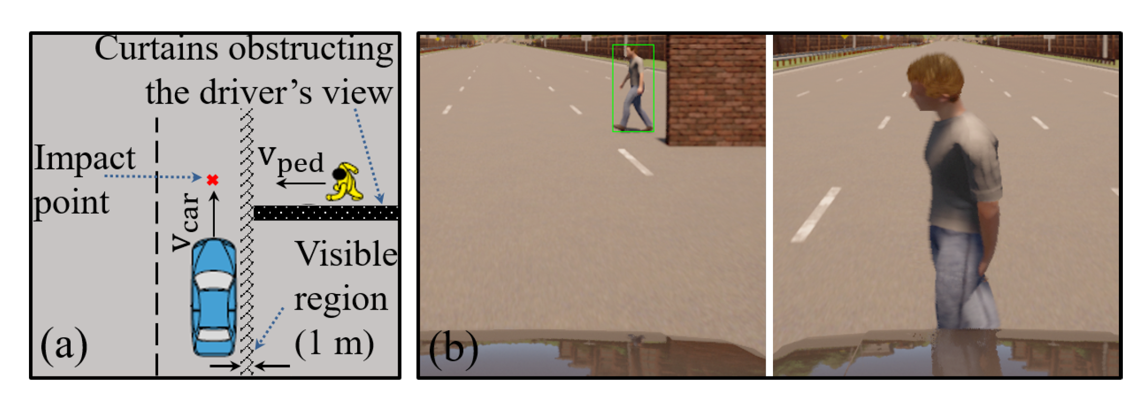 Sensors 22 04421 g015 550