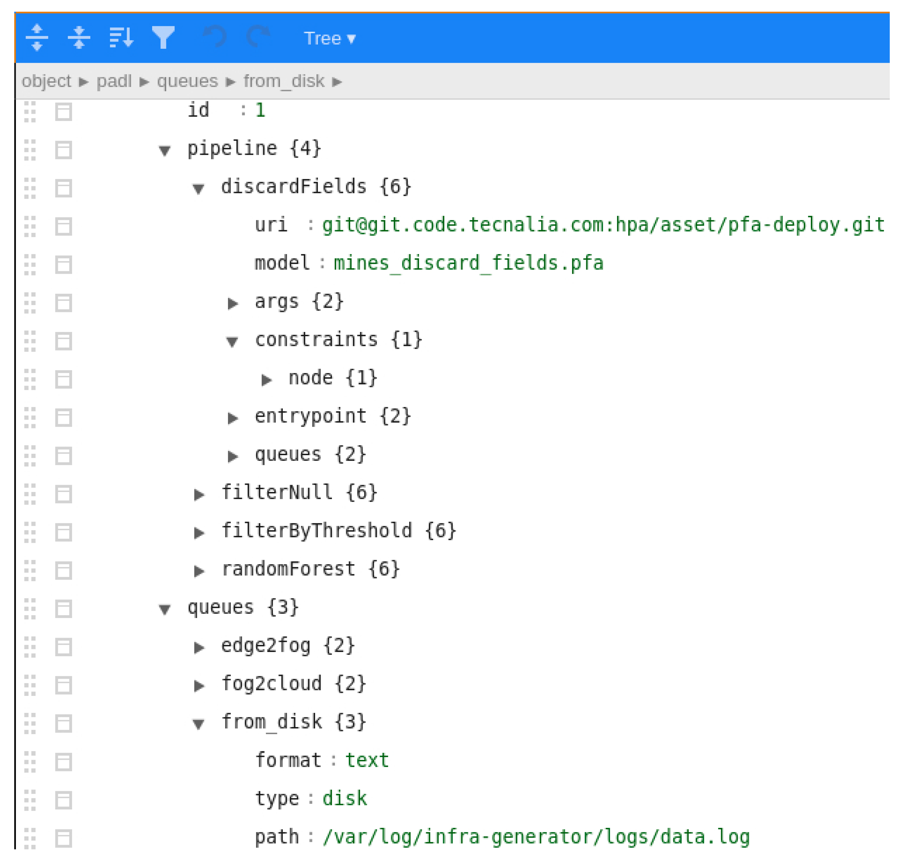 Sensors 22 04425 g010
