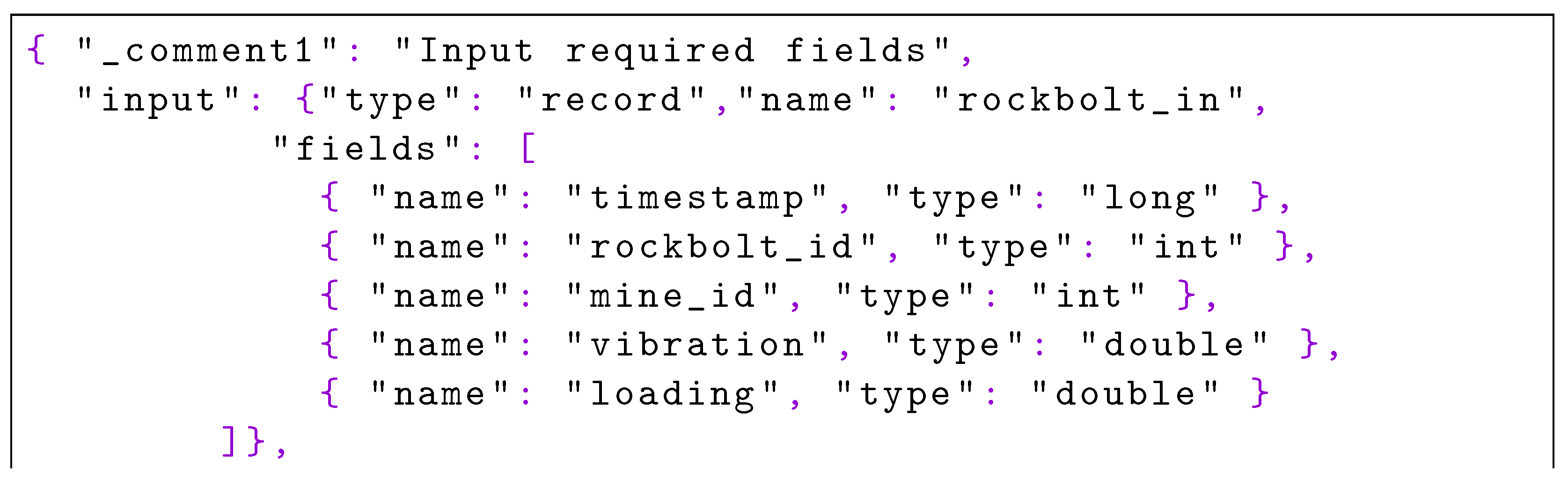 Sensors 22 04425 g023a