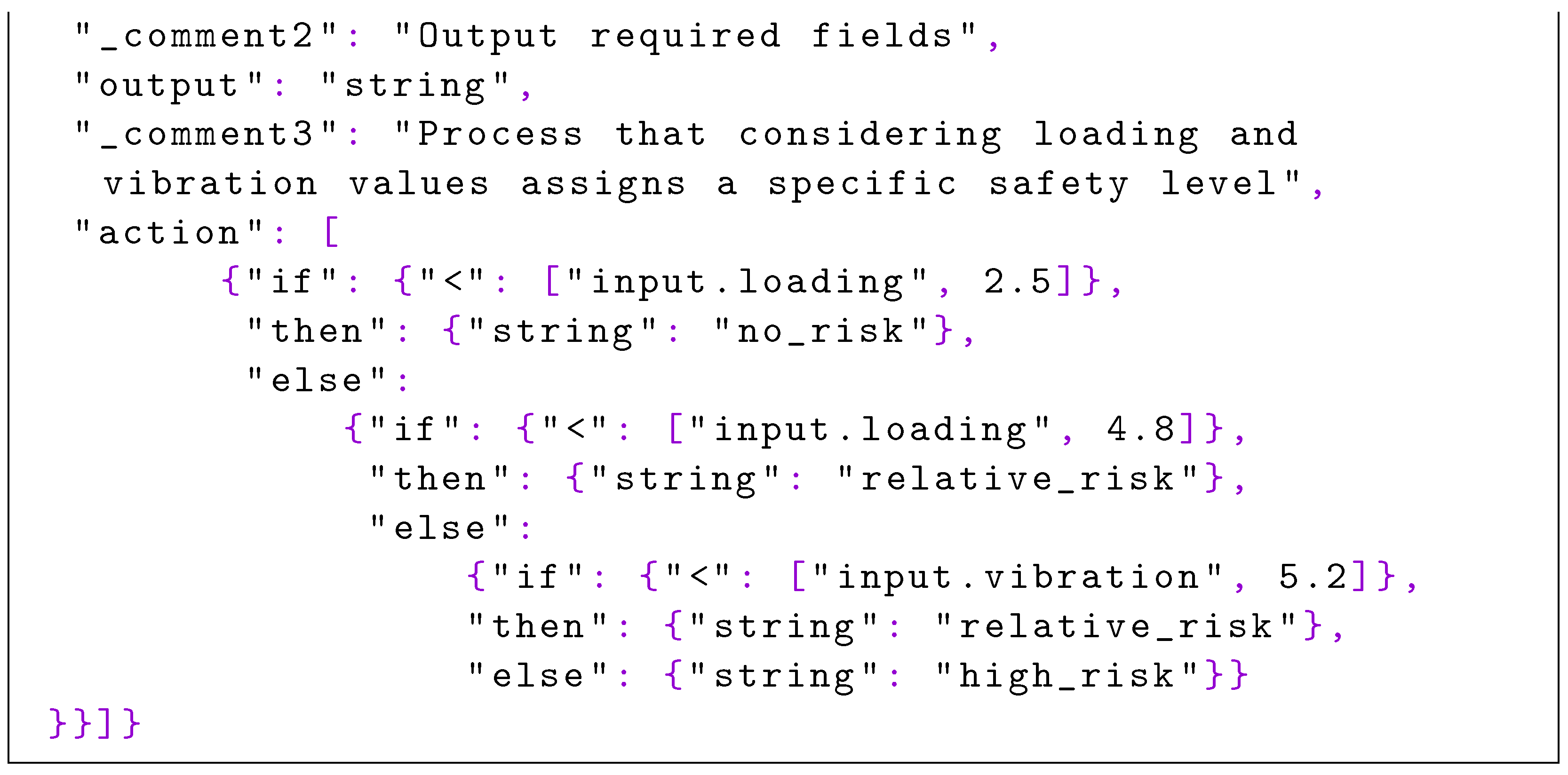 Sensors 22 04425 g023b