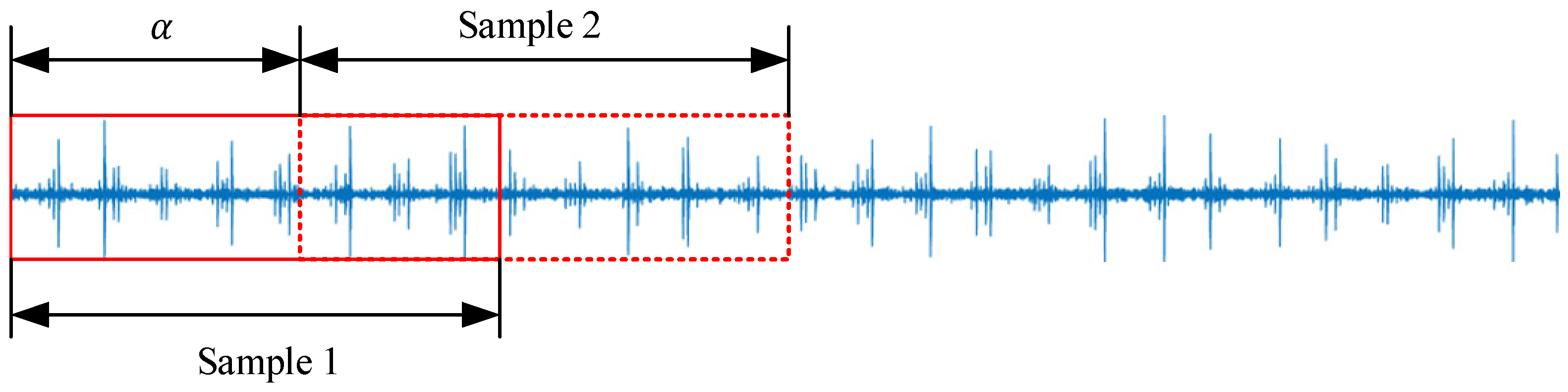 Sensors 22 04427 g006
