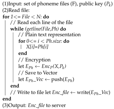 Sensors | Free Full-Text | A Novel Homomorphic Approach for Preserving ...
