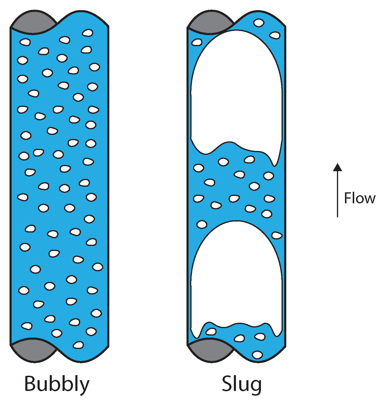 Sensors 22 04443 g001 550