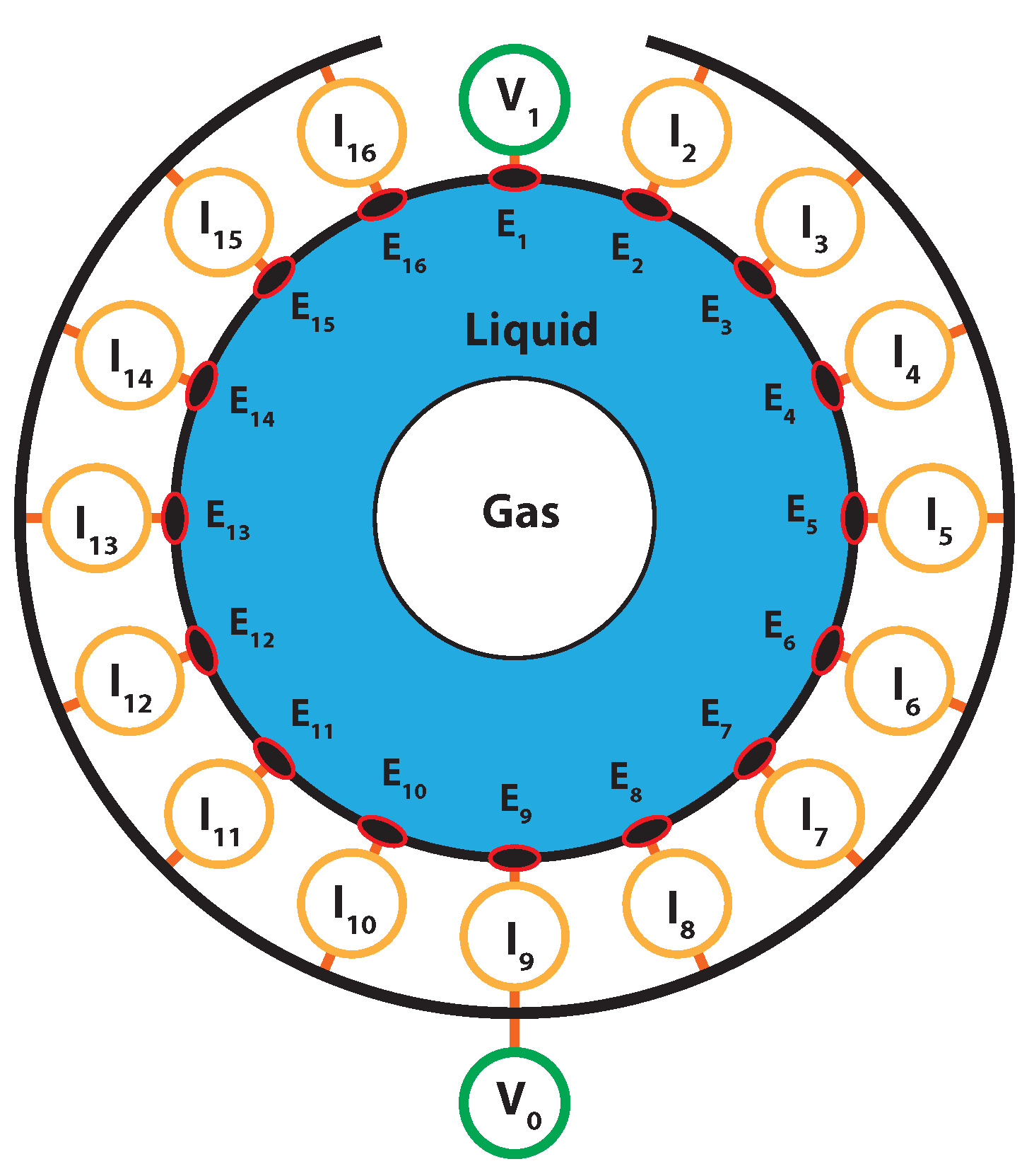 Sensors 22 04443 g004 550