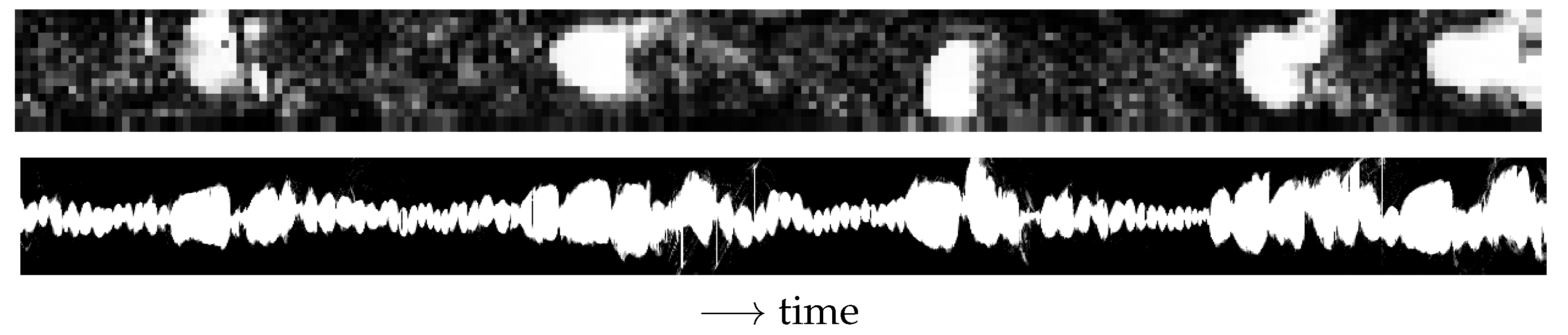 Sensors 22 04443 g019 550