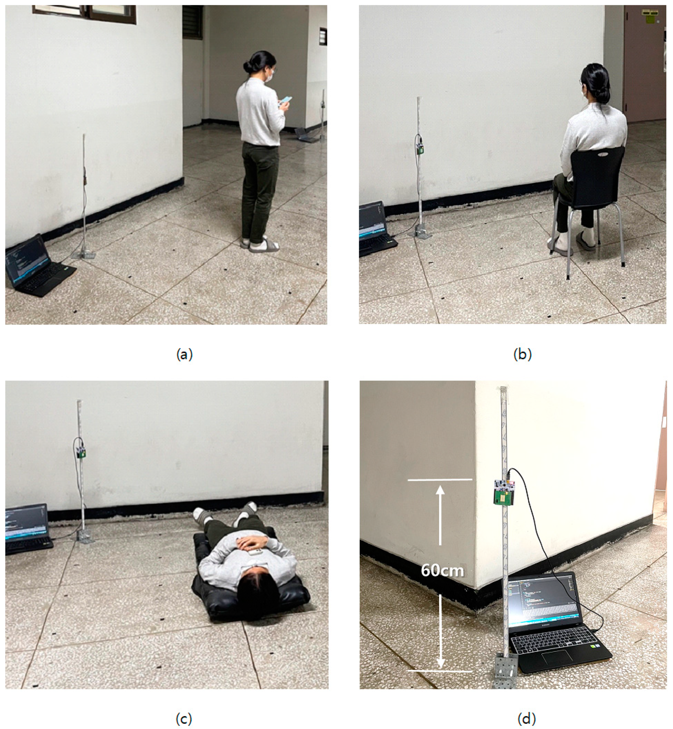 Sensors 22 04447 g008 550