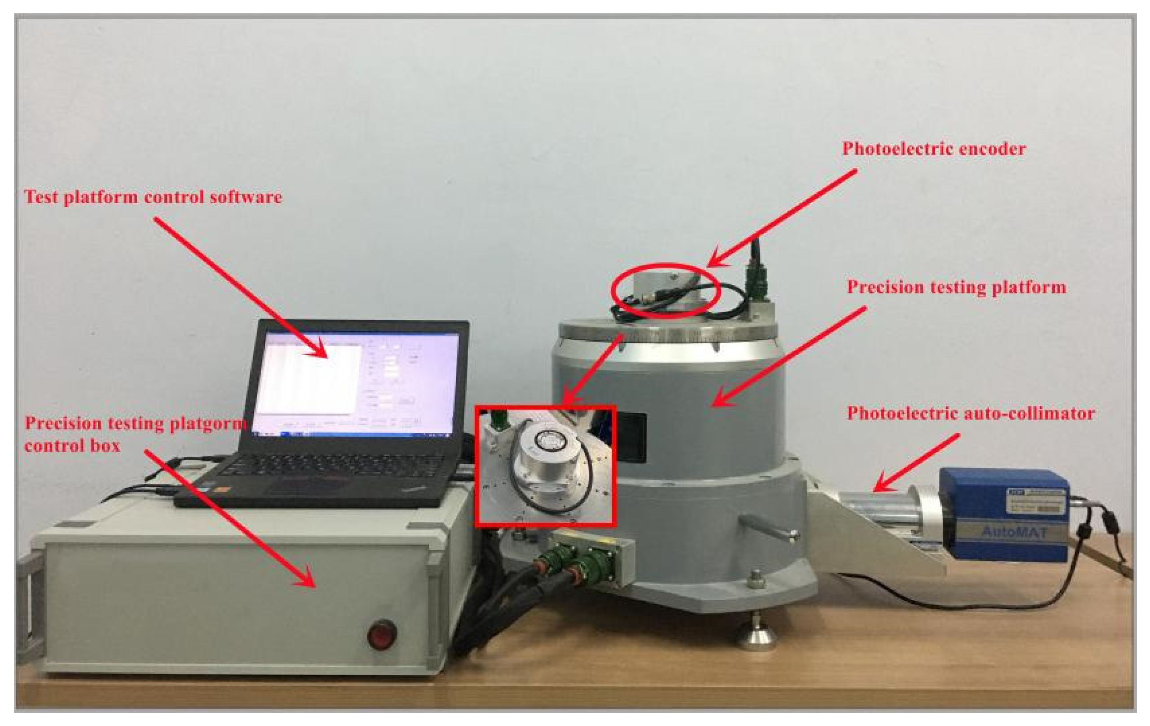 Sensors 22 04456 g016 550