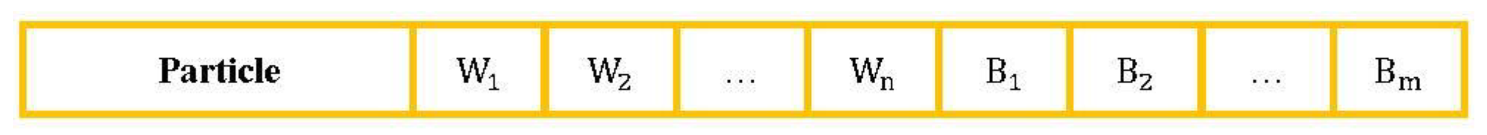 Sensors 22 04459 g006