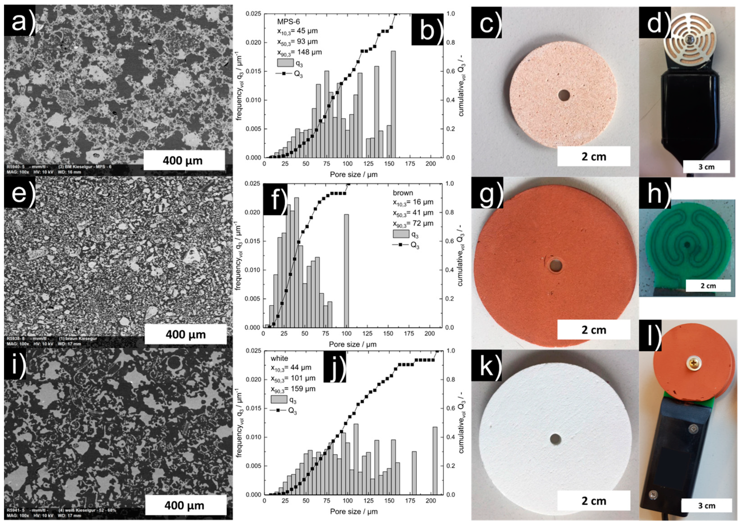 Sensors 22 04465 g002