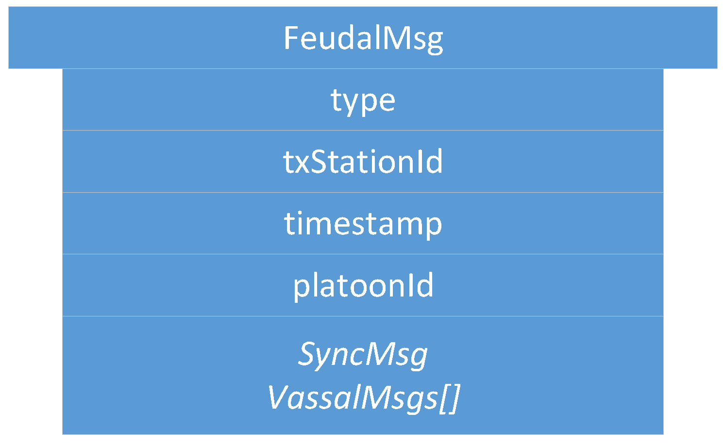 Sensors 22 04484 g002 Sensors 22 04484 g002