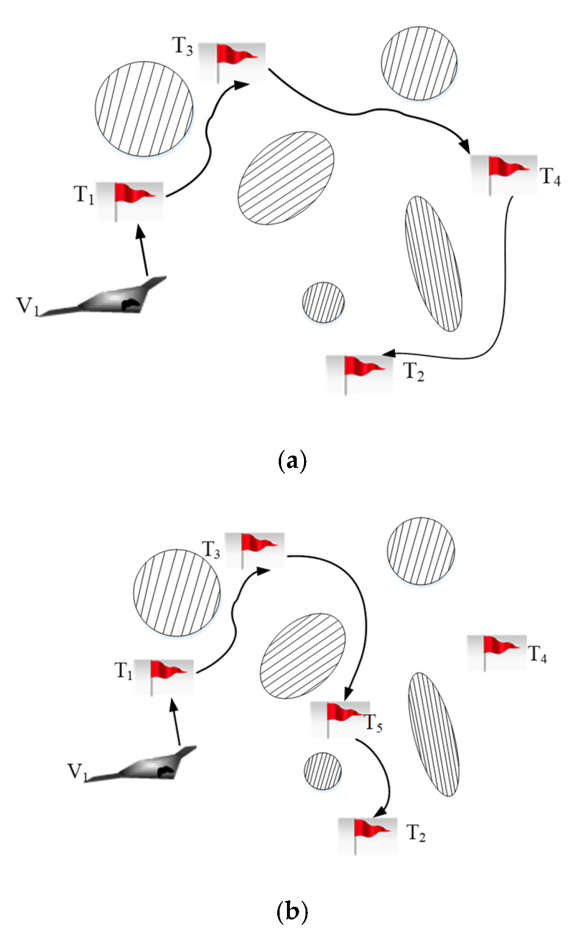Sensors 22 04486 g006 550